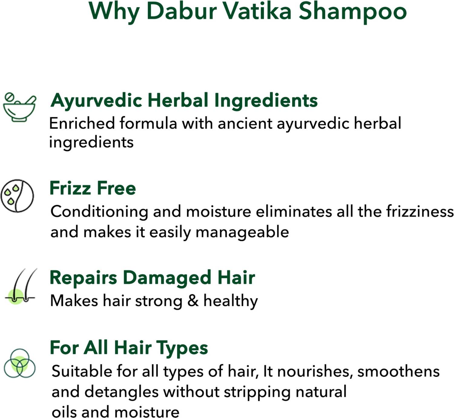 Dabur Vatika Health Shampoo 120ml - Image 4