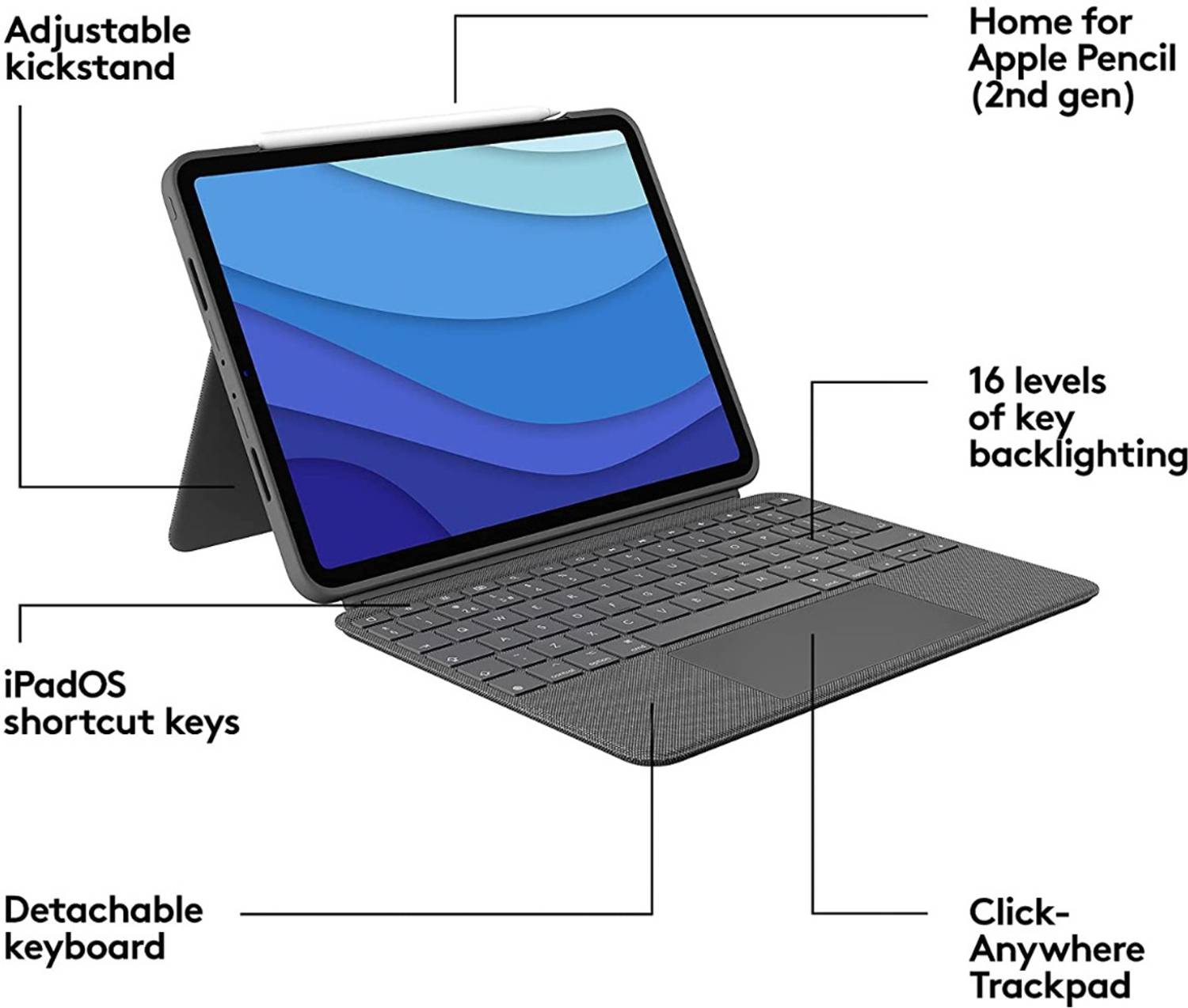 Logitech Combo Touch for iPad Pro 11-inch (1st, 2nd and 3rd gen