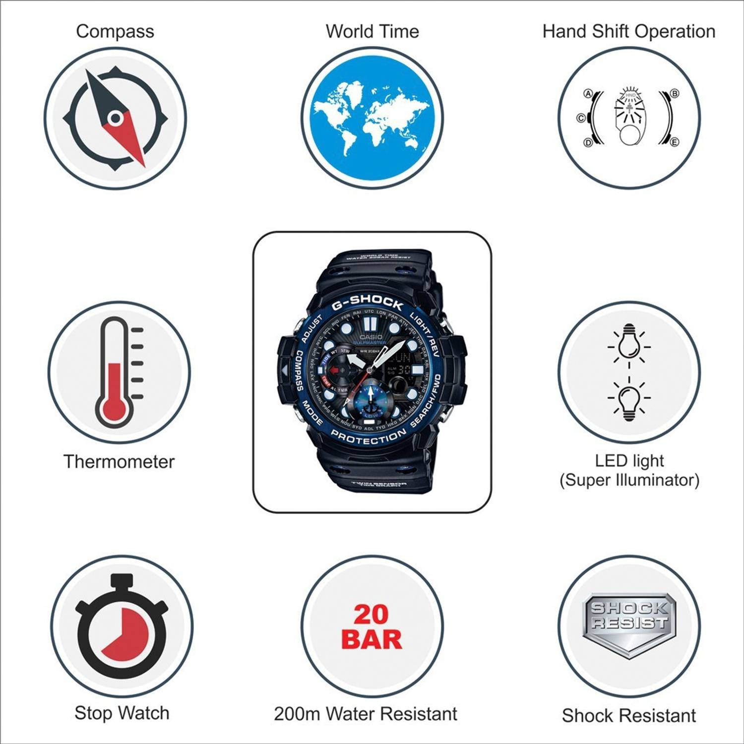 CASIO GN-1000B-1ADR G-Shock ( GN-1000B-1ADR ) Analog-Digital Watch