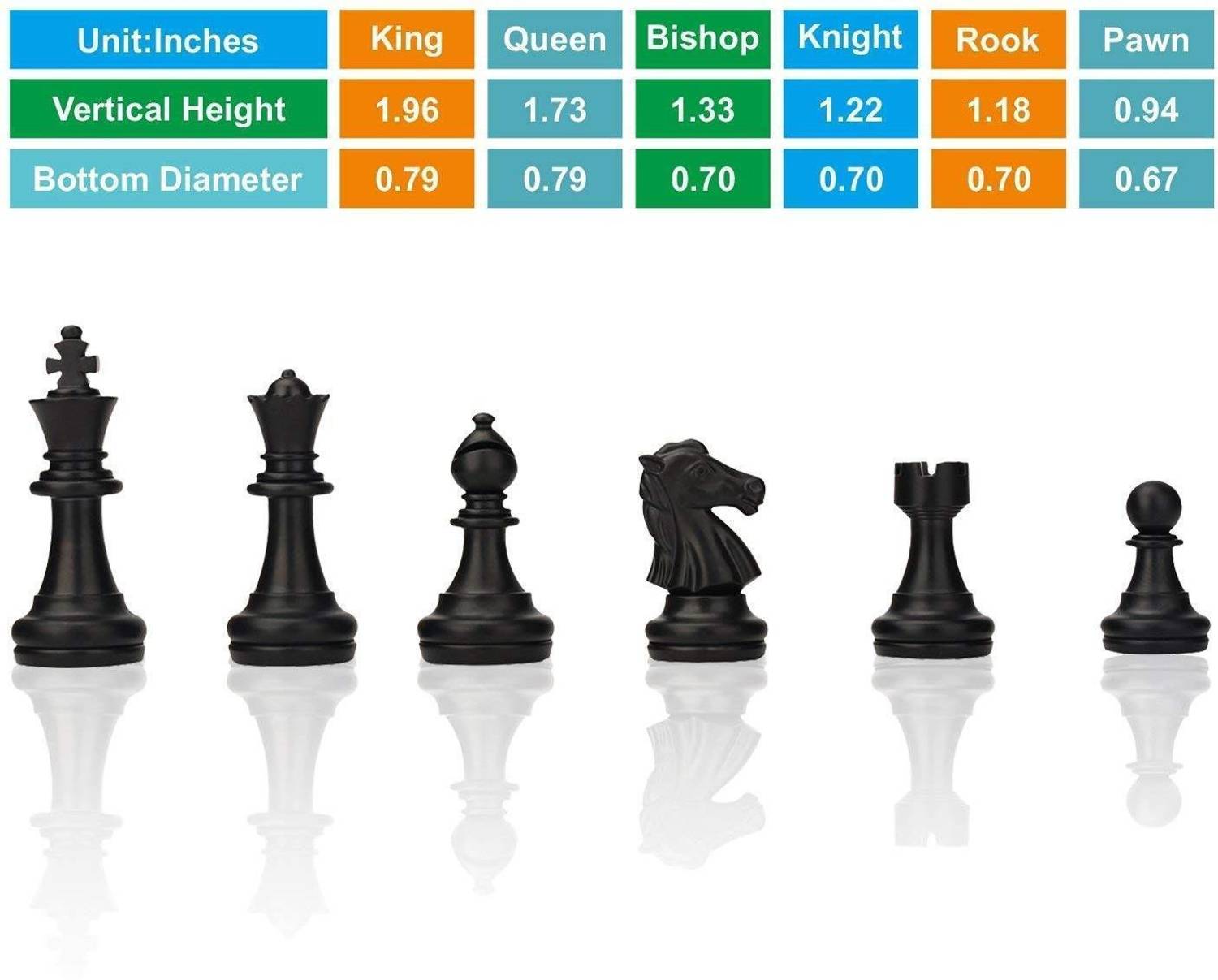Bestie Magnetic Chess Board 24.13 cm - Image 4