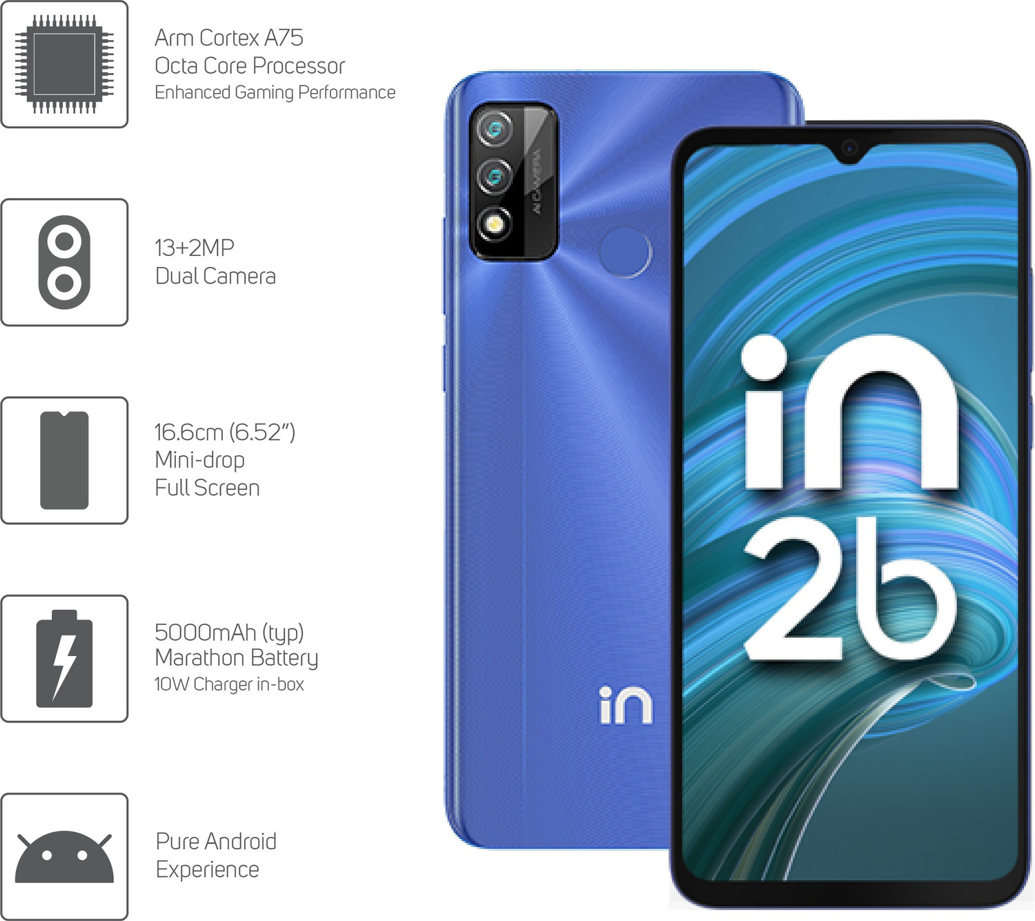 Image of Micromax IN 2B (Blue, 64 GB)