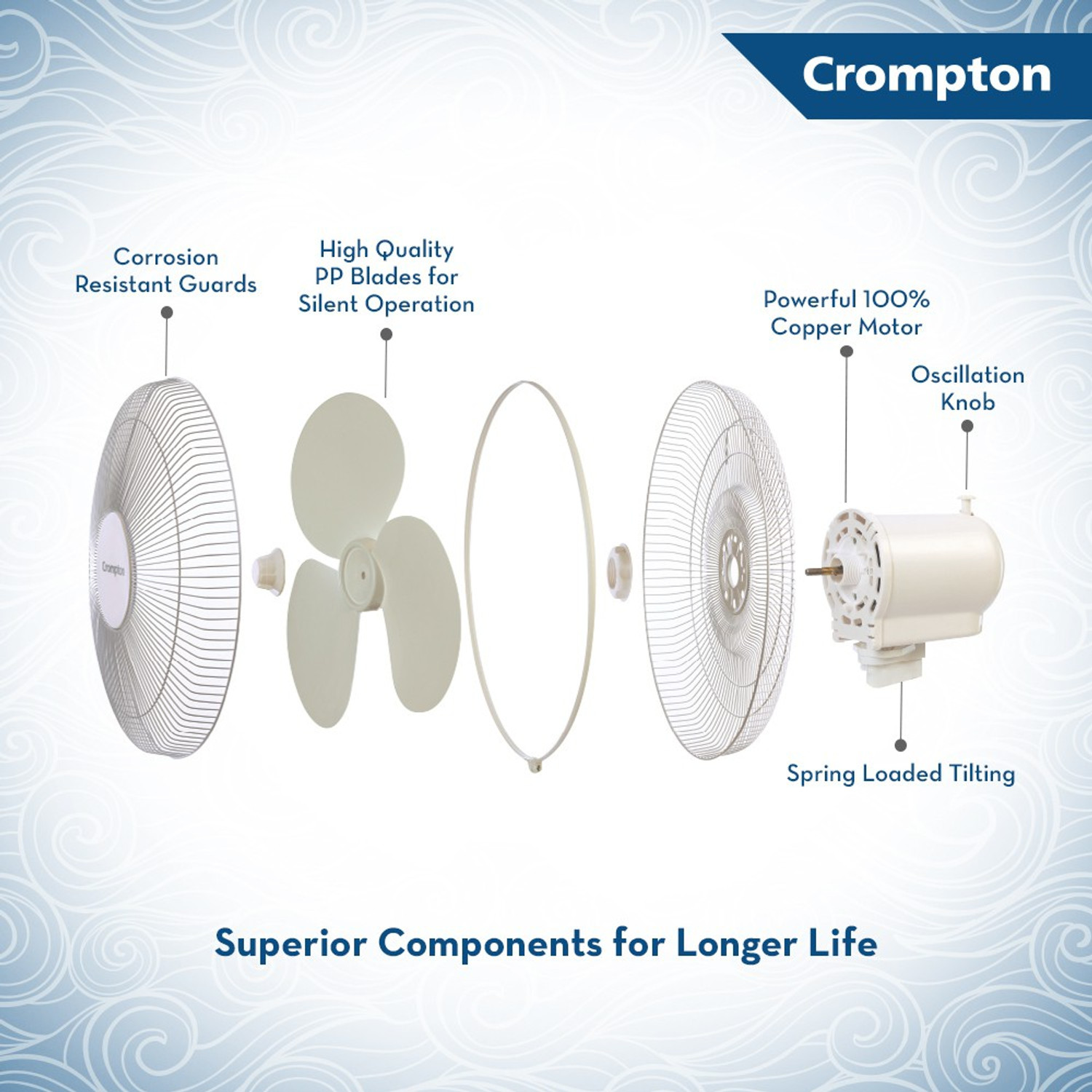 Image of Crompton High Flo Wave Plus with 2 Year Warranty Silent Operation 400 mm Table Fan