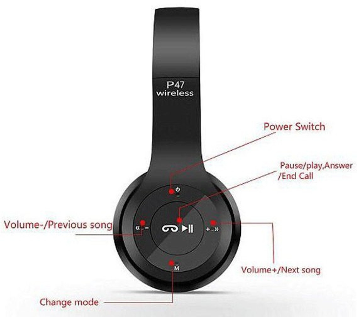 Image of Treadmill SPORTS RUNNING HEADPHPONE Sweatproof for Running, Gym, Workout Bluetooth