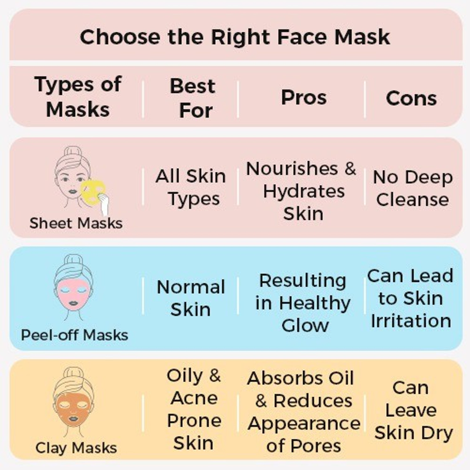 Image of L'Oreal Paris Revitalift Hyaluronic Acid Fresh Mix Serum Sheet Mask, 165g (Pack of 5)