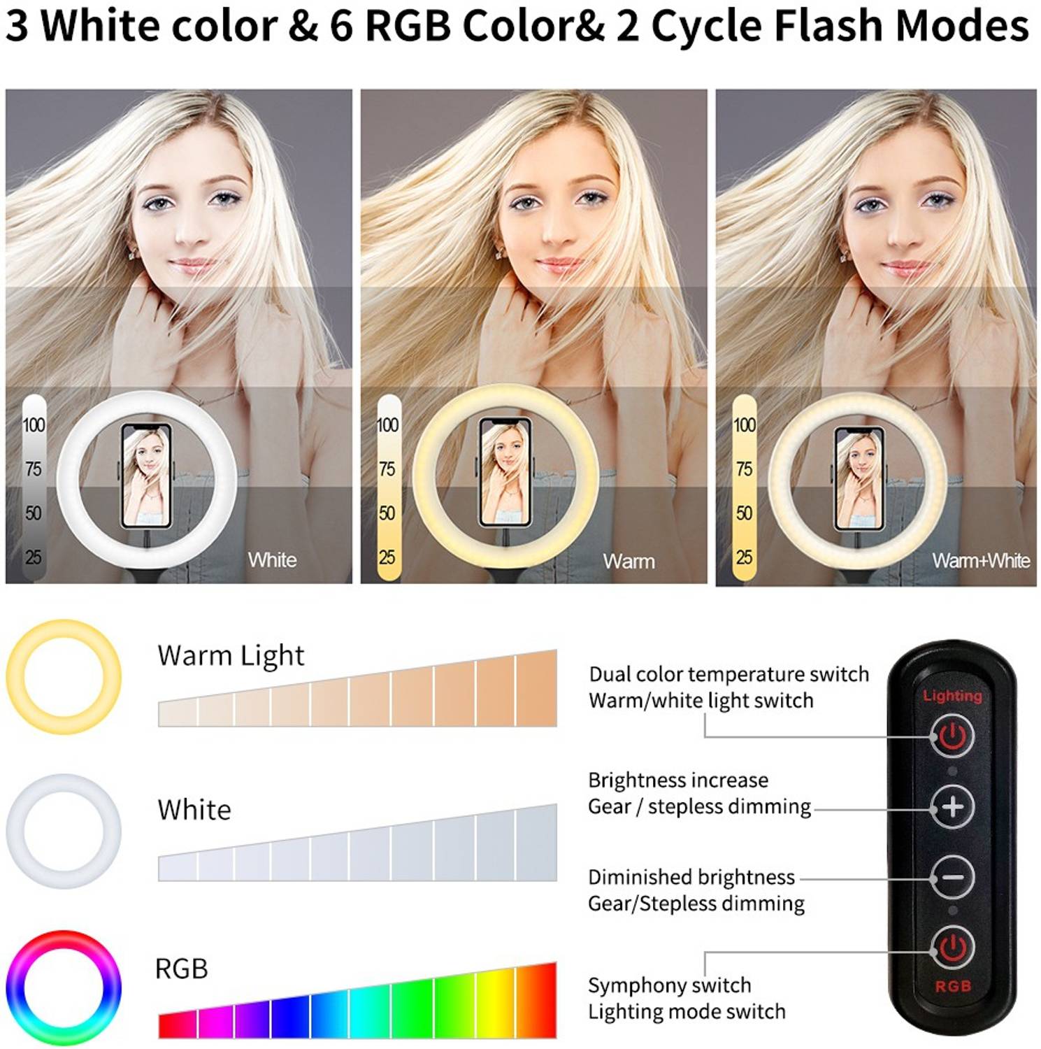 Wrapo 10” RGB Ring Light with Tripod - Image 2