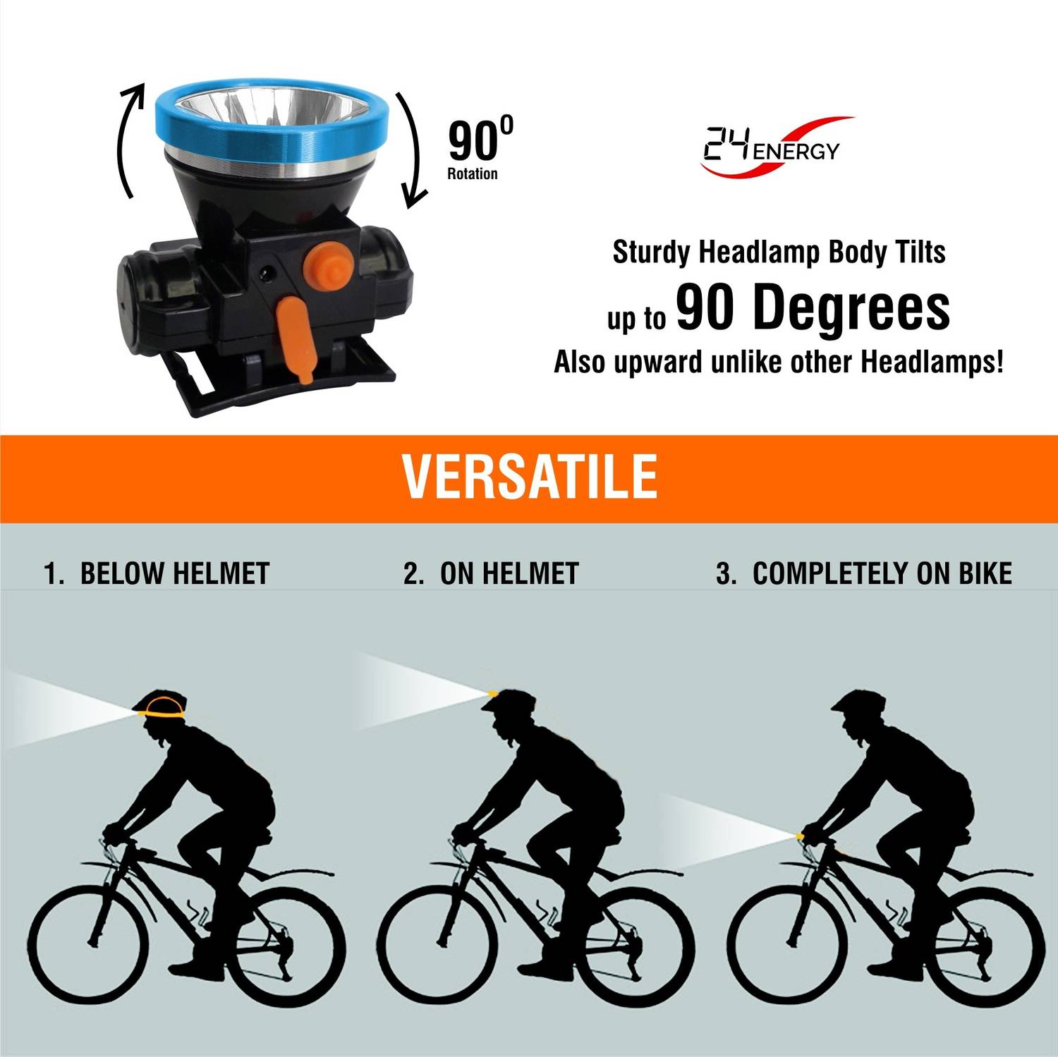 24 ENERGY 25W Adjustable Head Lamp - Image 5