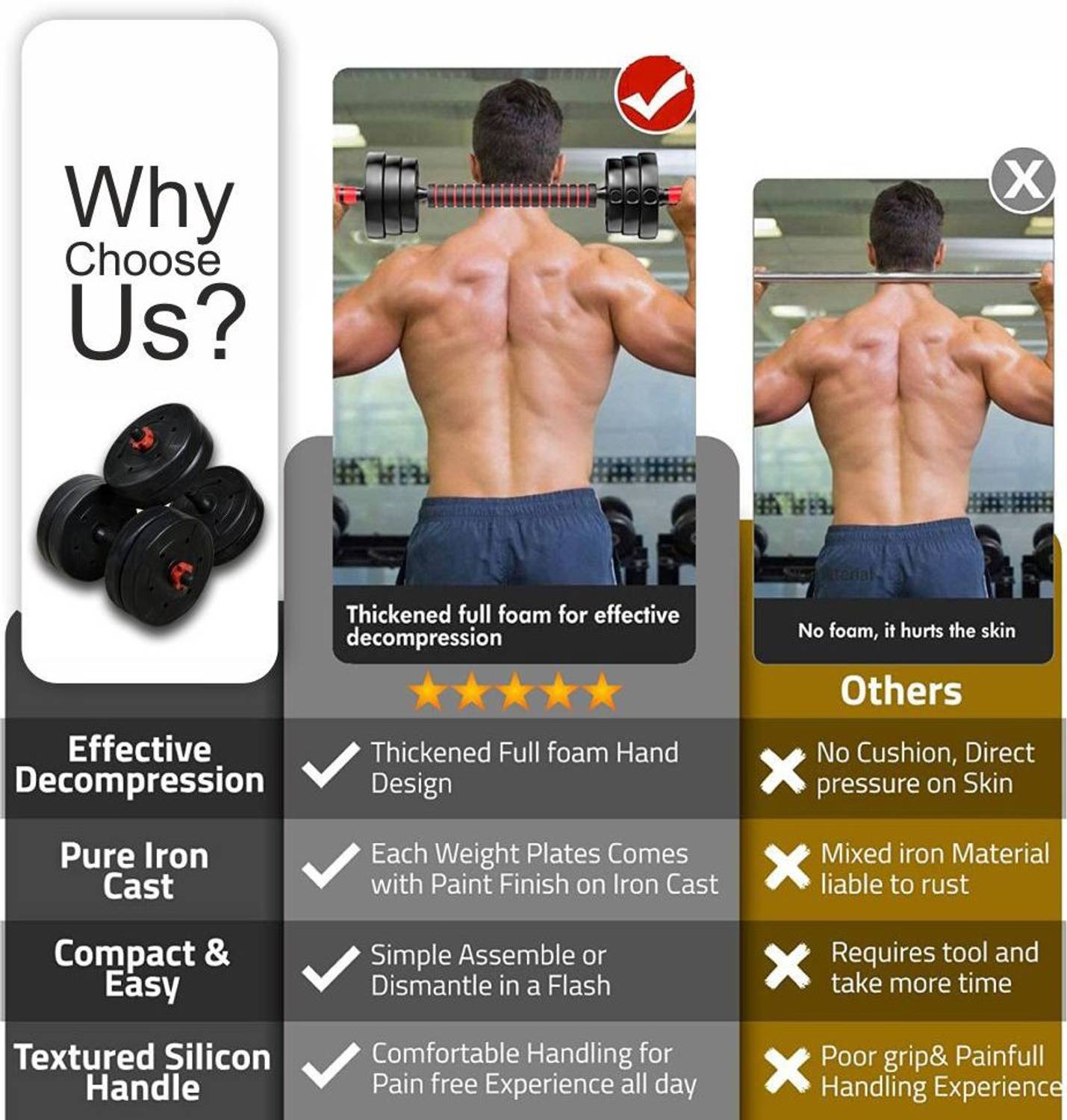 Adrenex 8 Kg Adjustable Dumbbells - Image 4