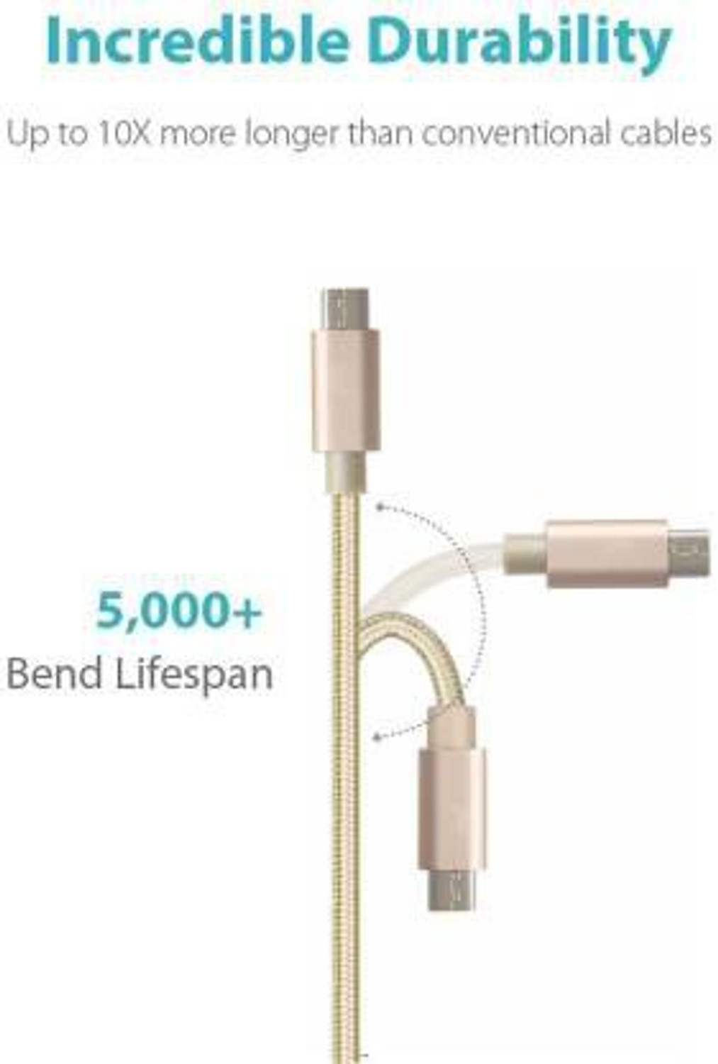 Image of QUANTUM Micro USB Cable 2.4 A 1.5 m Copper Braided S3 1.5m Tough & Durable Nylon Braided 2.4 A 1 m Micro USB Cable (Compatible with Mobiles, Tablets and All USB Charging Devices, Gold, One Cable)