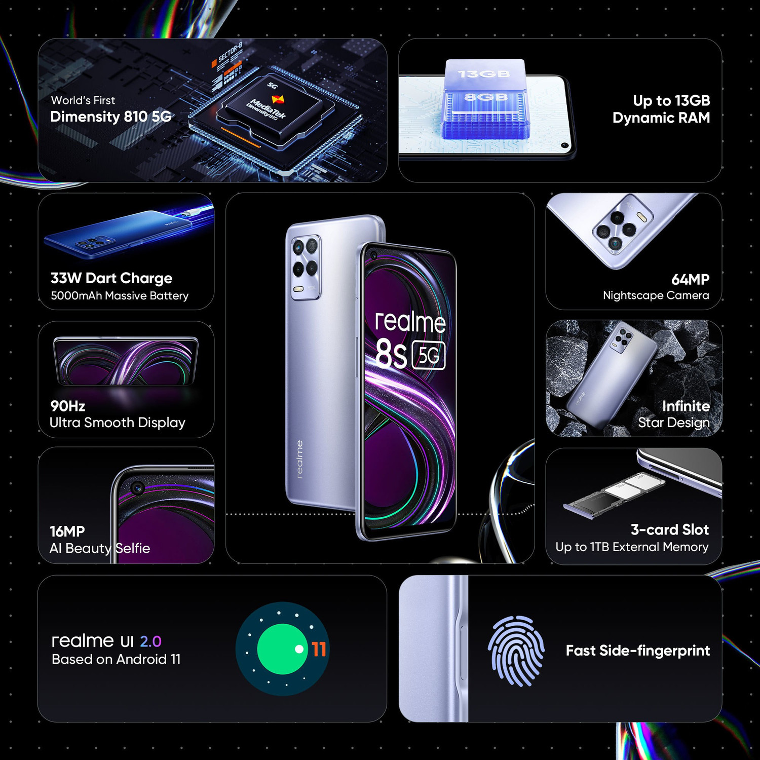 Image of realme 8s 5G (Universe Purple, 128 GB)