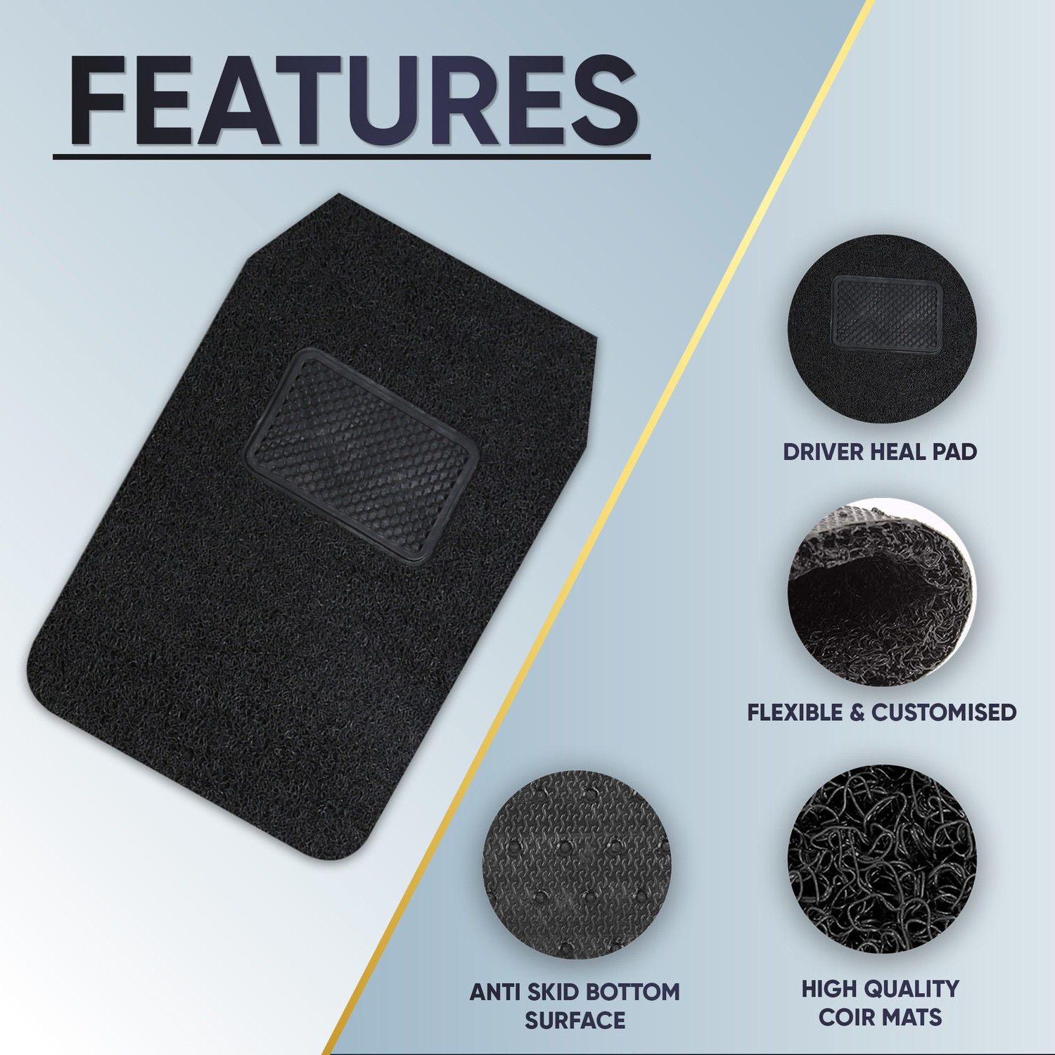 Image of GoMechanic PVC Standard Mat For Kia Sonet