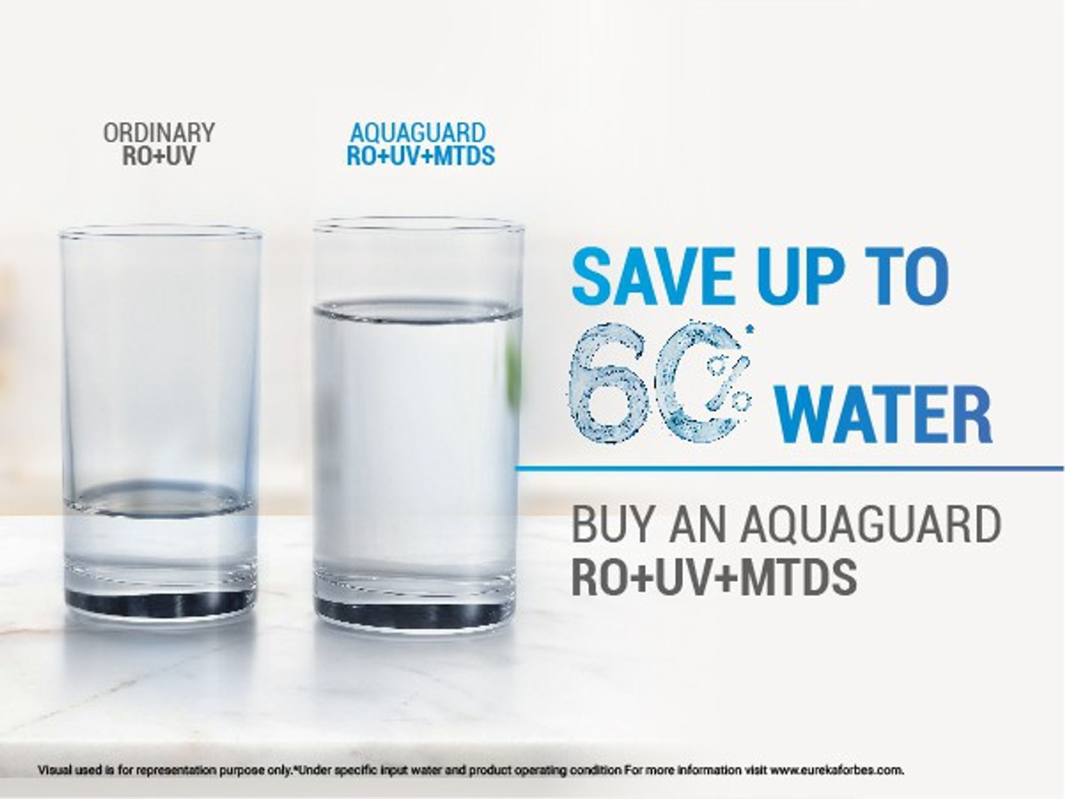 Image of Aquaguard Glory 6 L RO + UV + TDS Control Water Purifier Suitable for all - Borewell, Tanker, Municipality Water