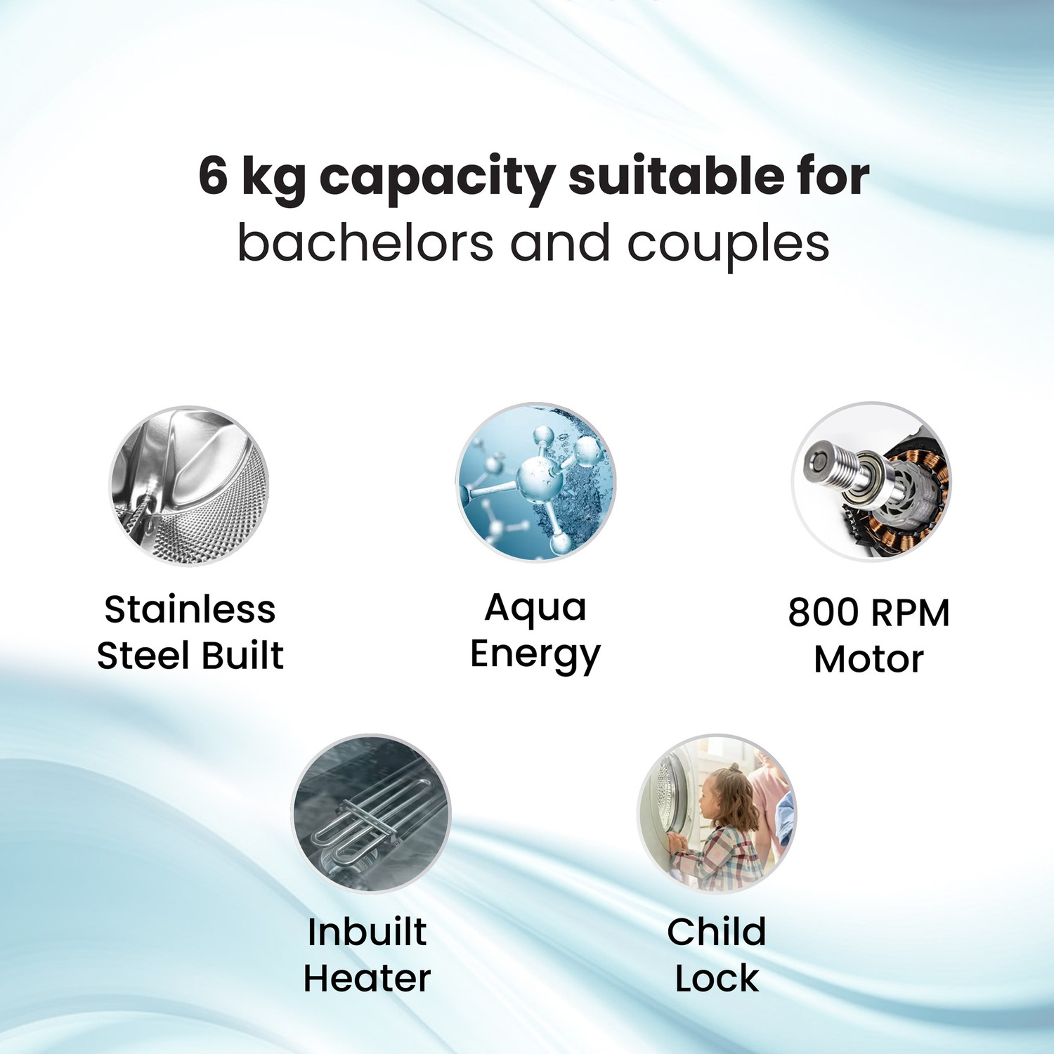 Image of IFB 6 kg Aqua Energie, Laundry Add, Tub Clean, Fully Automatic Front Load Washing Machine with In-built Heater White