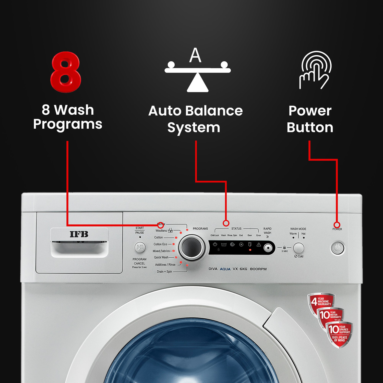 Image of IFB 6 kg Aqua Energie, Laundry Add, Tub Clean, Fully Automatic Front Load Washing Machine with In-built Heater White