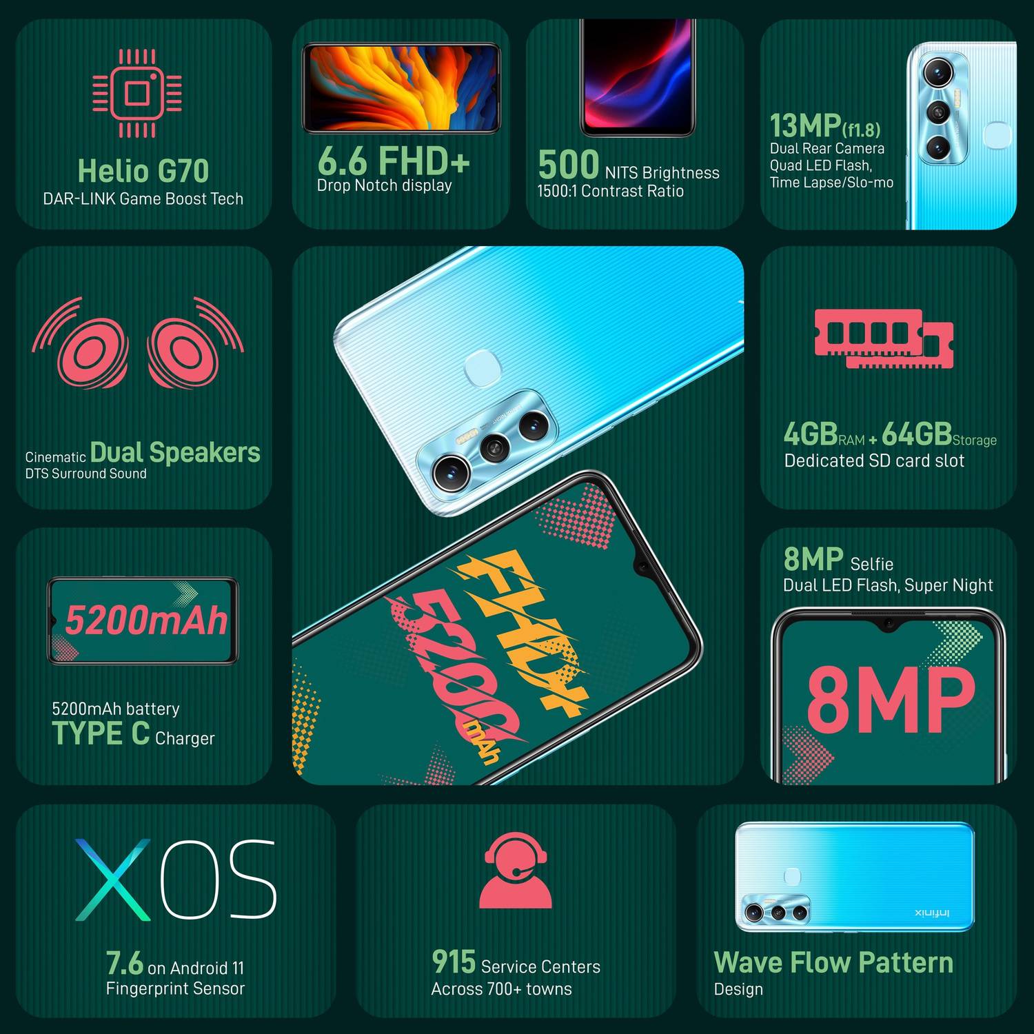 Infinix Hot 11 Silver Wave 64GB - Image 2