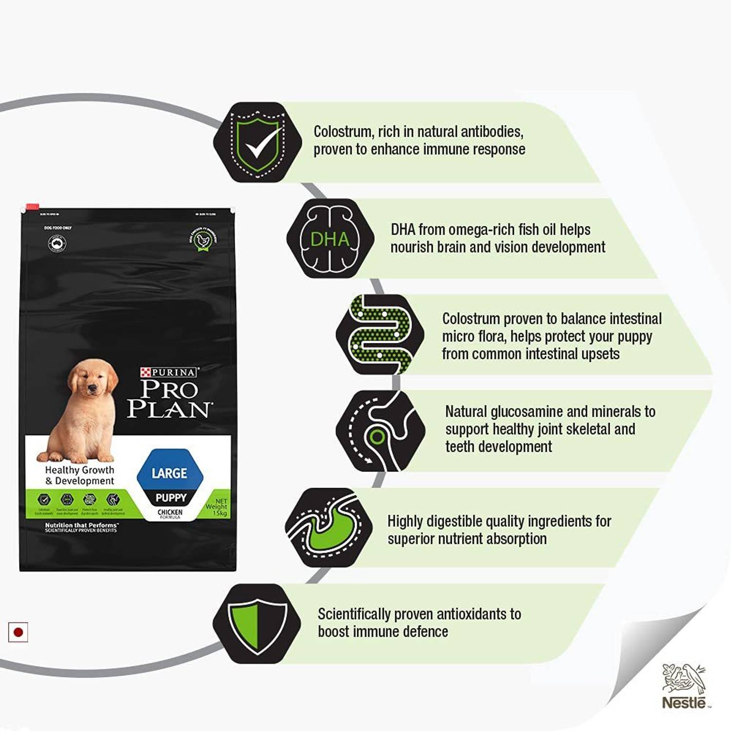 purina PRO PLAN Puppy Dry Dog Food for Large Breed Chicken 2.5 kg