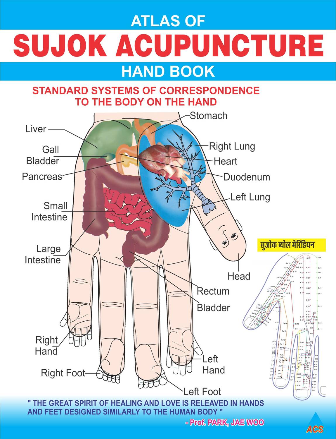 Atlas Of Sujok Acupressure - Hand Book