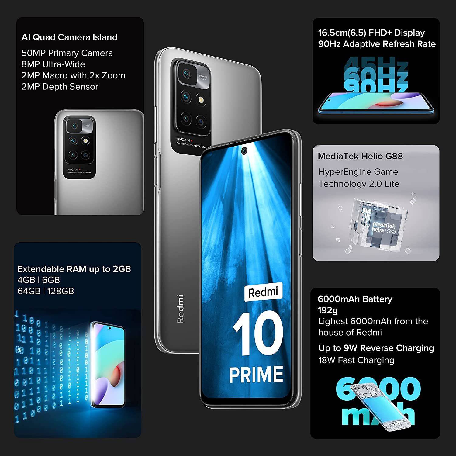 Redmi 10 Prime (Phantom Black, 64 GB) - Image 3