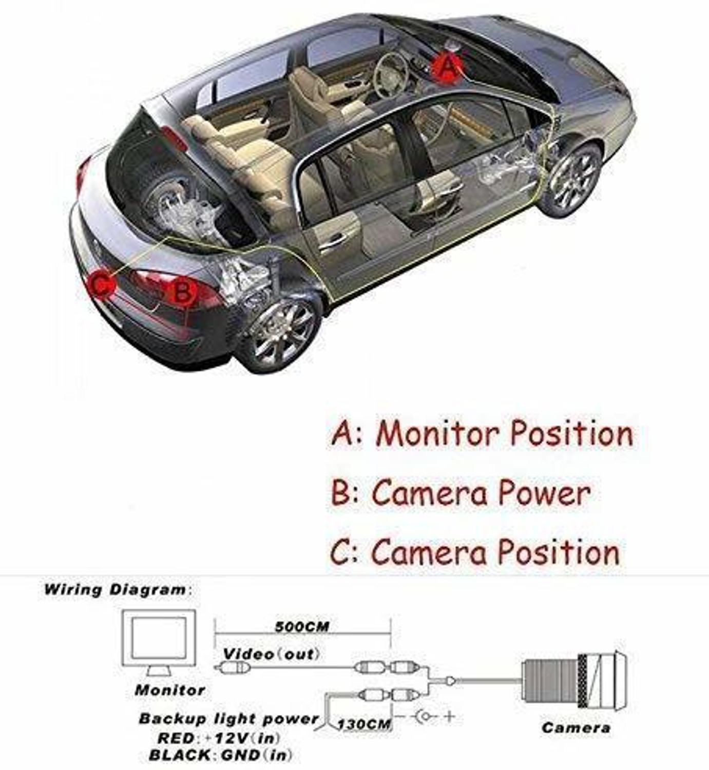 Image of Enfield Works 7InchFull HD Touch Screen Bluetooth LED Screen & LED Reverse Camera E-4136 Reverse Assist Camera System