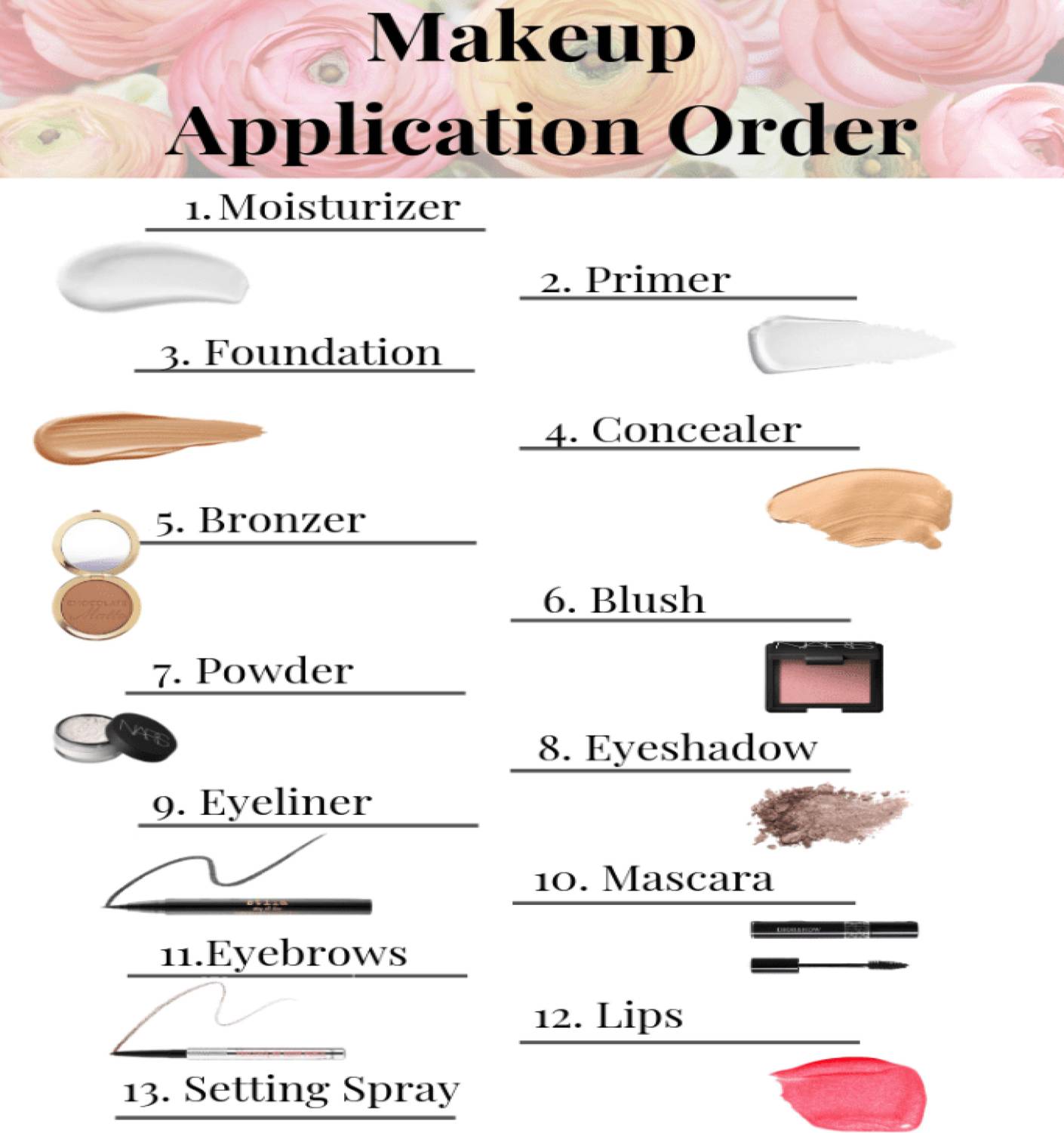 INWISH COMPLETE MAKEUP KIT COMBO SET MAKEUP SET OF 17 WITH