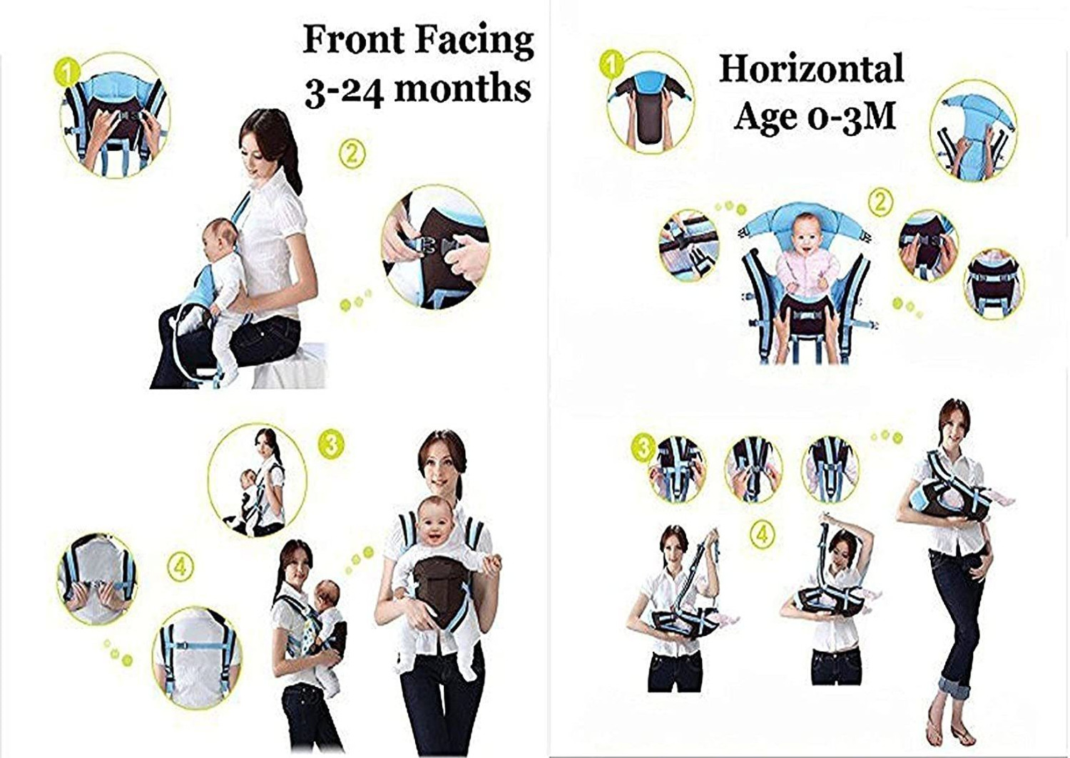 Image of KEYUR Baby Carrier 4 in 1 Position with Comfortable Head Support & Buckle Straps Baby Carrier