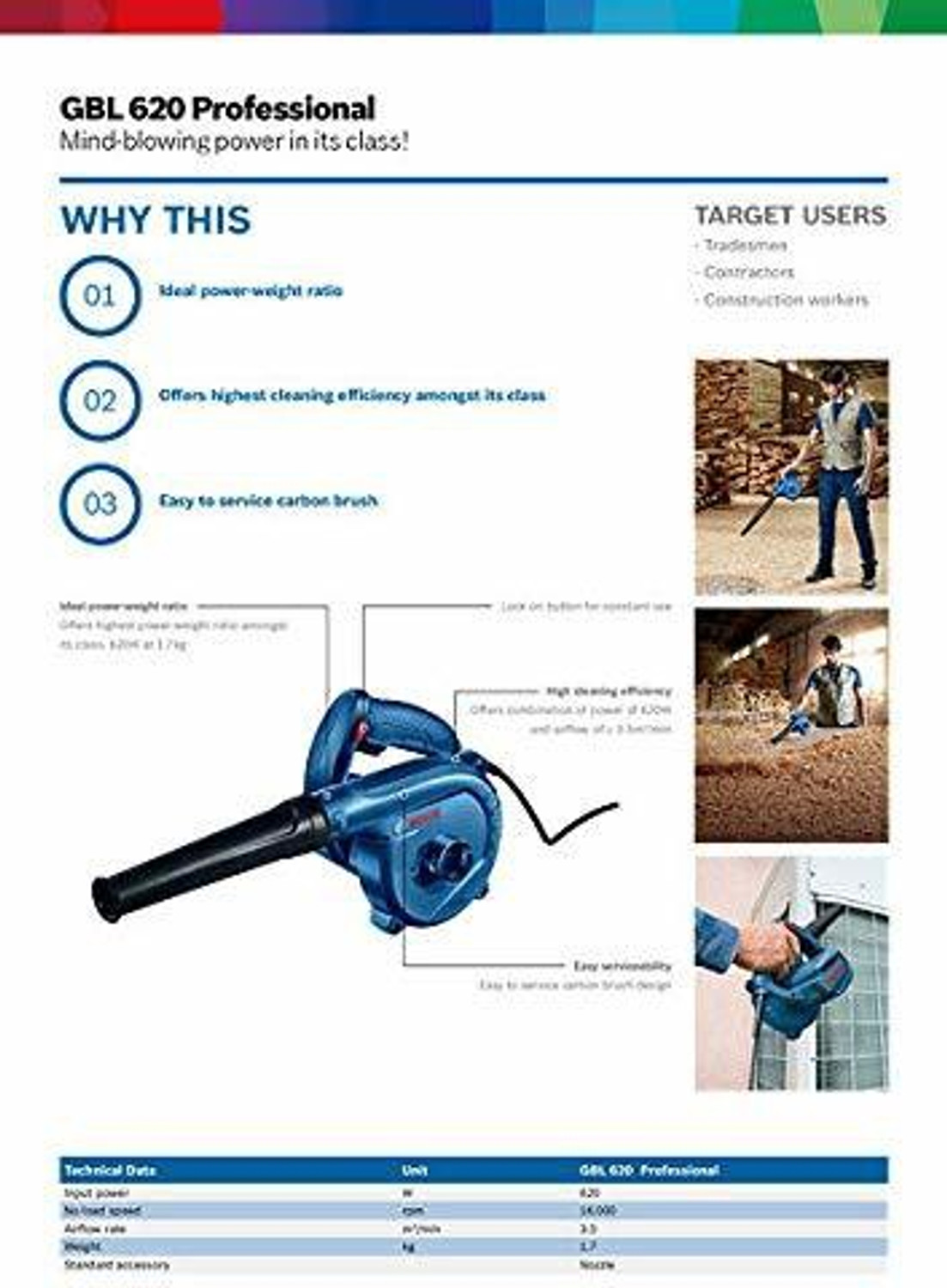 Image of BOSCH GHG 180 Heat Gun and GBL 620 Air Blower Combo Power & Hand Tool Kit