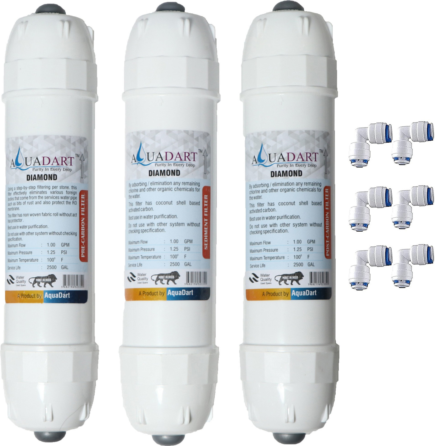 Image of AquaDart Full Service kit of 80 GPD RO membrane & filter for Water Purifier (All Type) Solid Filter Cartridge