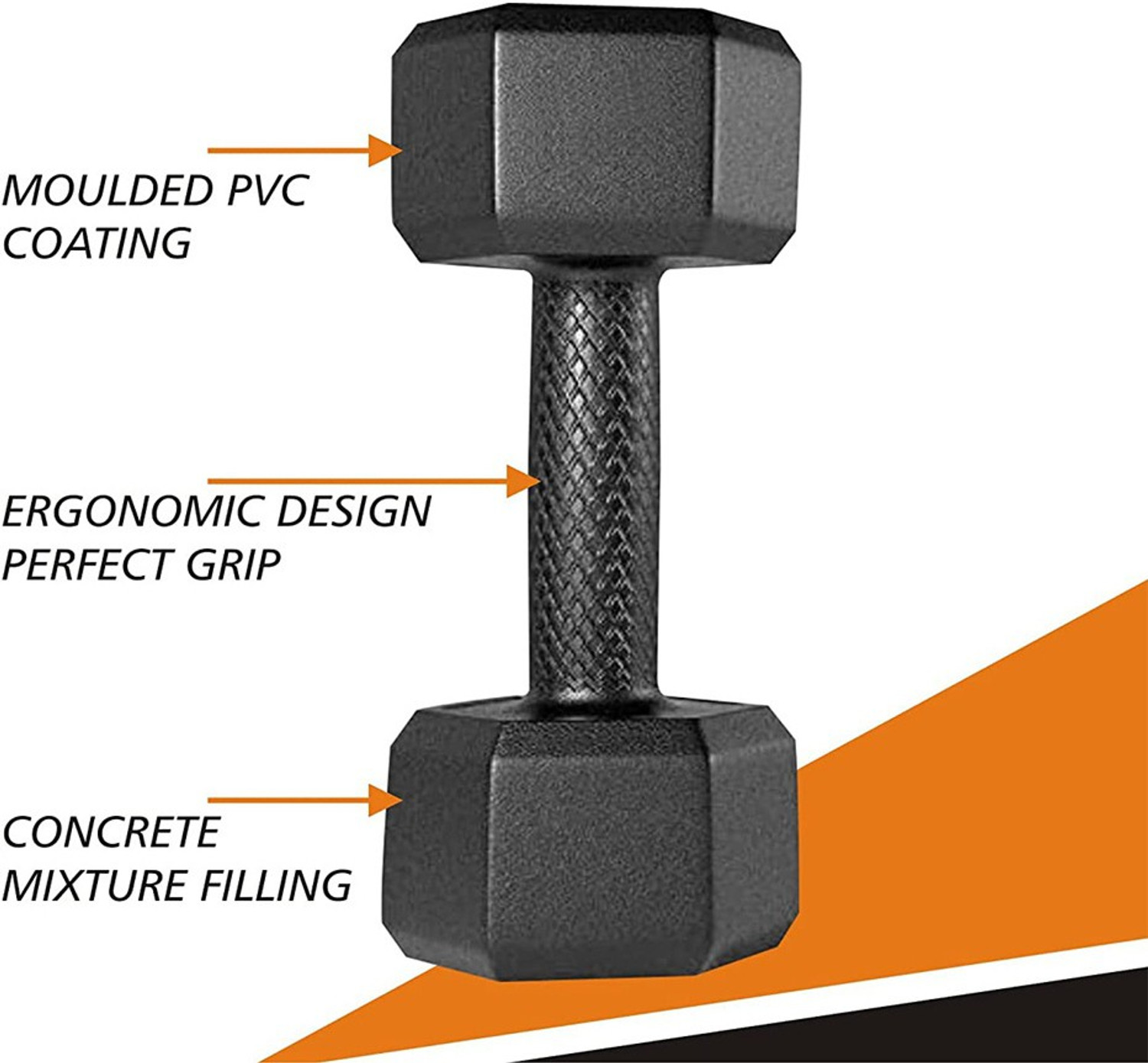 Image of LYCAN 2 Kg ( pair ) Pvc Hex Dumbbells Fixed Weight Dumbbell