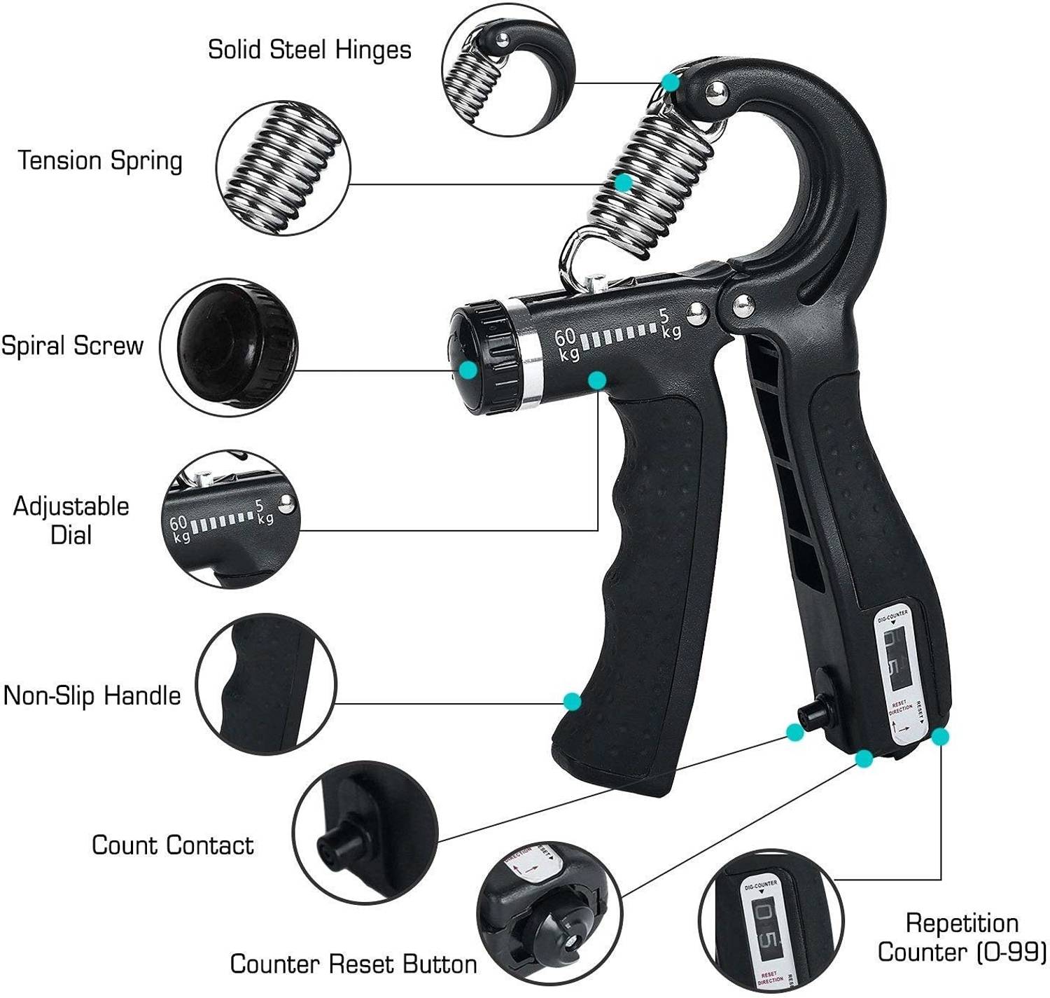 ADONYX Adjustable Spring Hand Finger Exerciser - Image 2