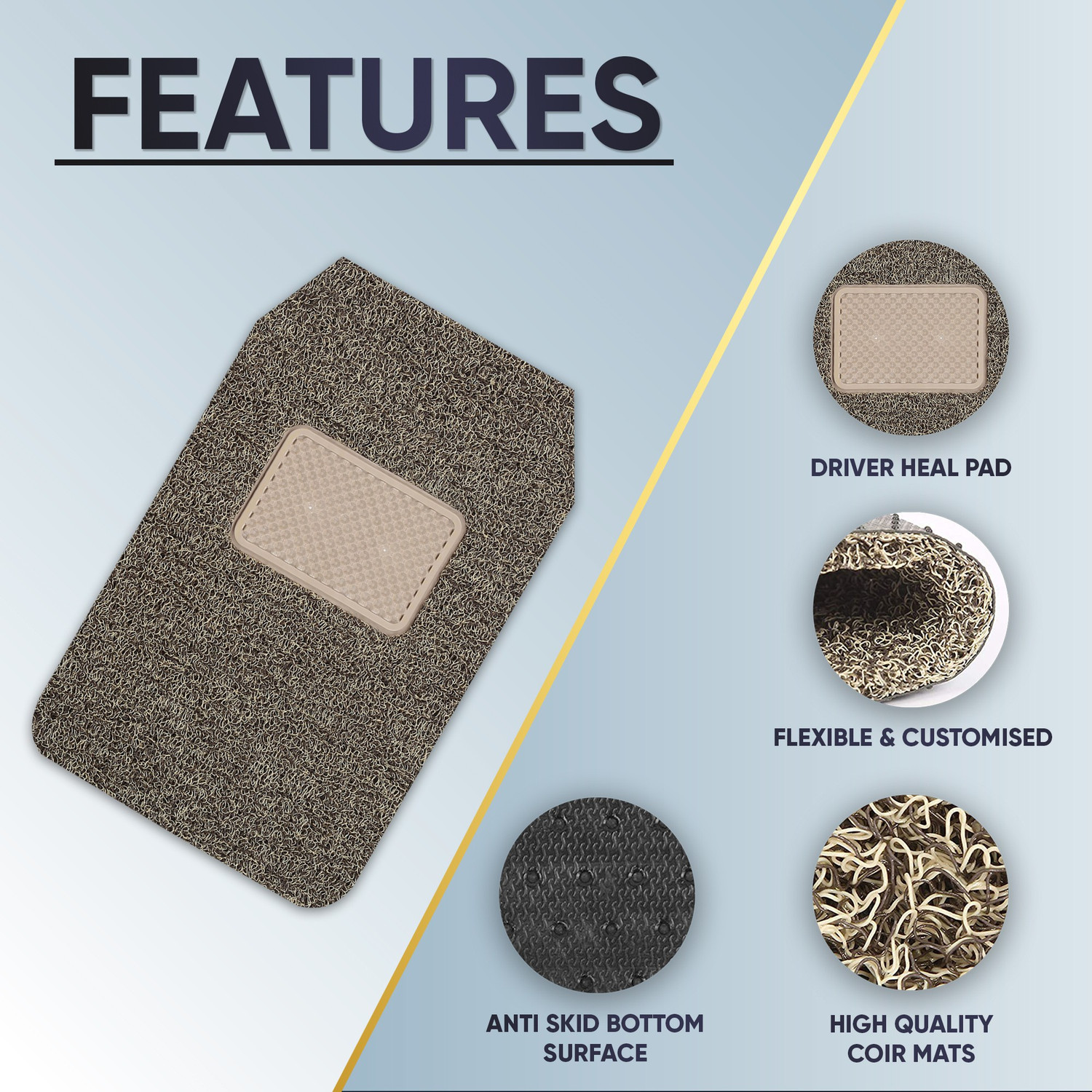 Image of GoMechanic PVC Standard Mat For Hyundai Grand i10 Nios