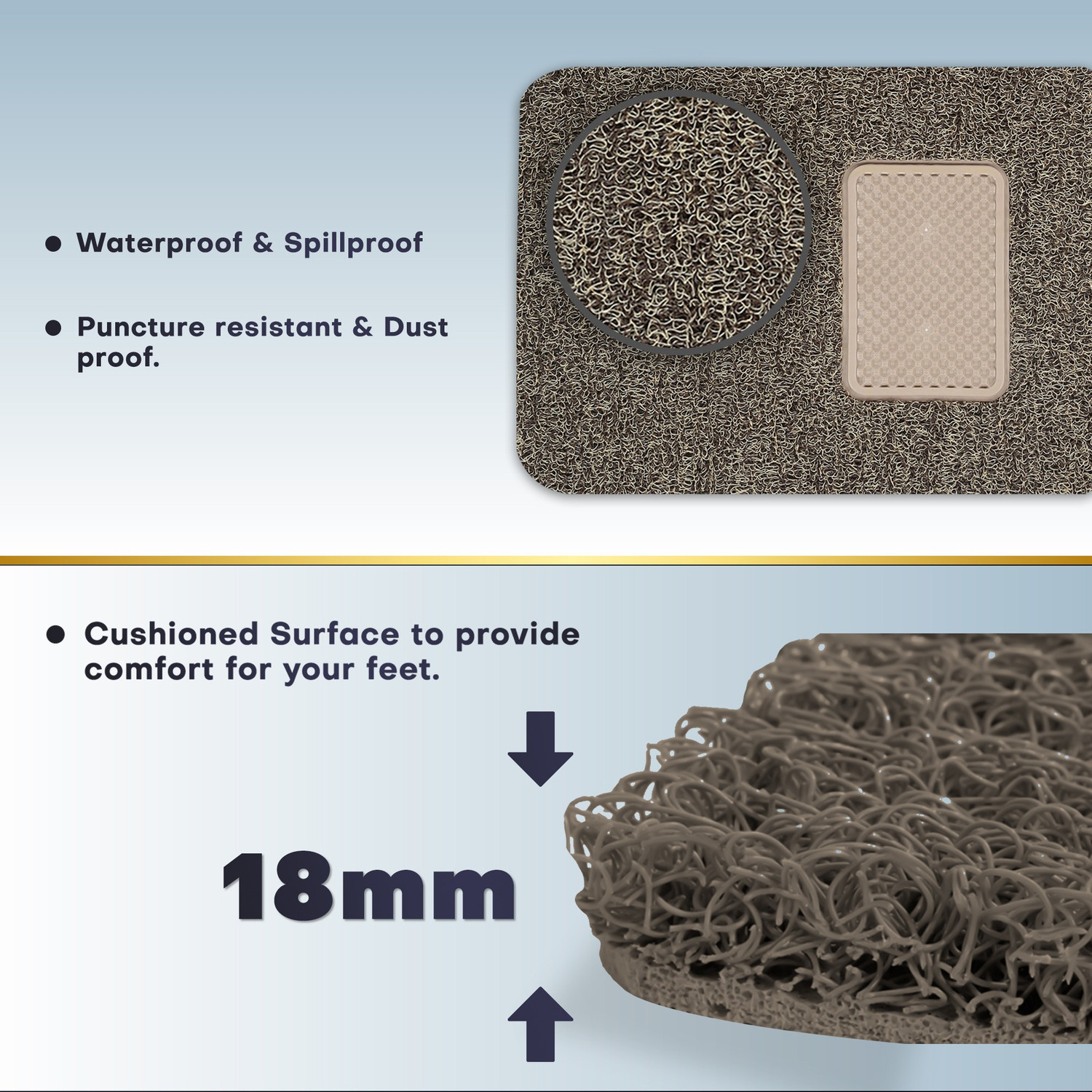 Image of GoMechanic PVC Standard Mat For Hyundai Grand i10 Nios