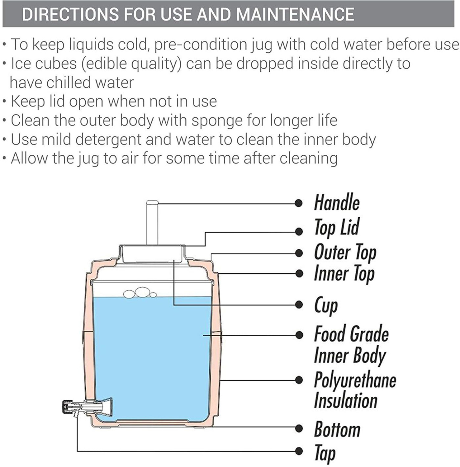Image of MILTON 10 L Plastic Water Jug