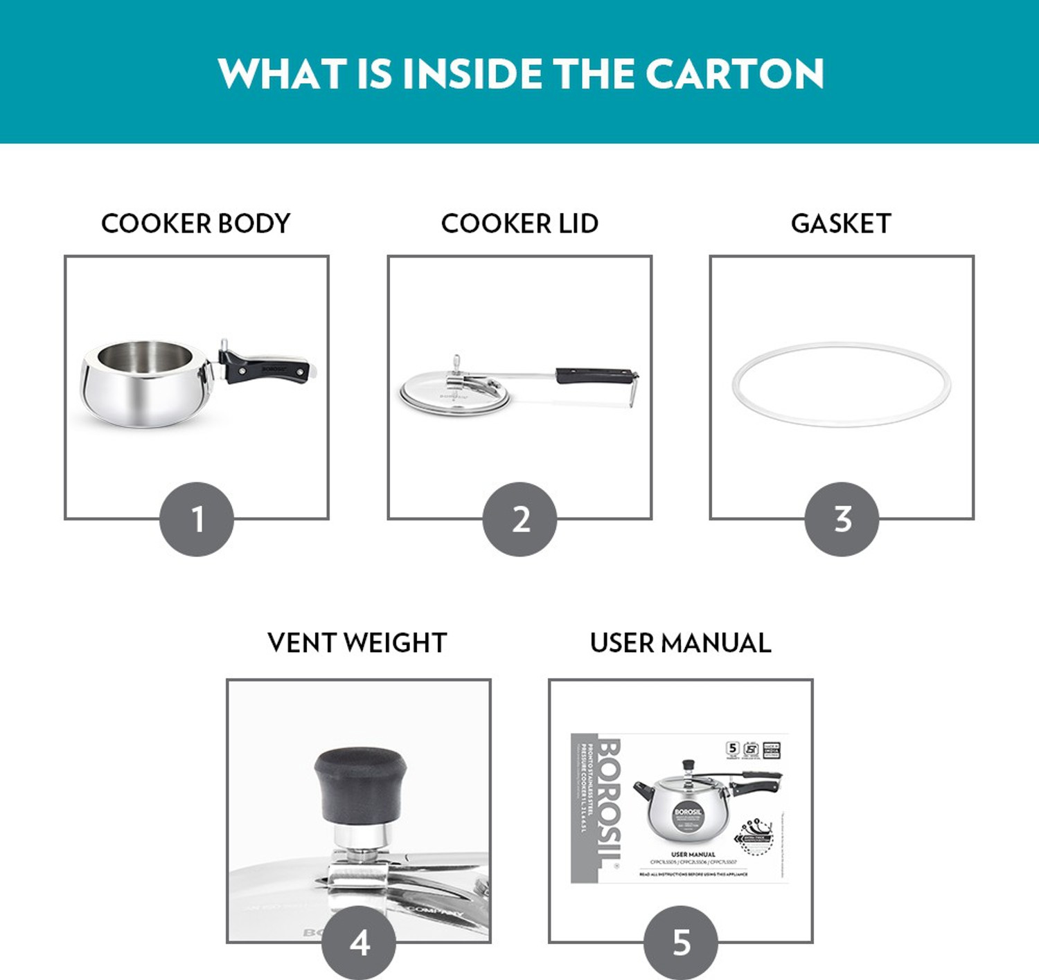 Image of BOROSIL Pronto 2 L Inner Lid Induction Bottom Pressure Cooker
