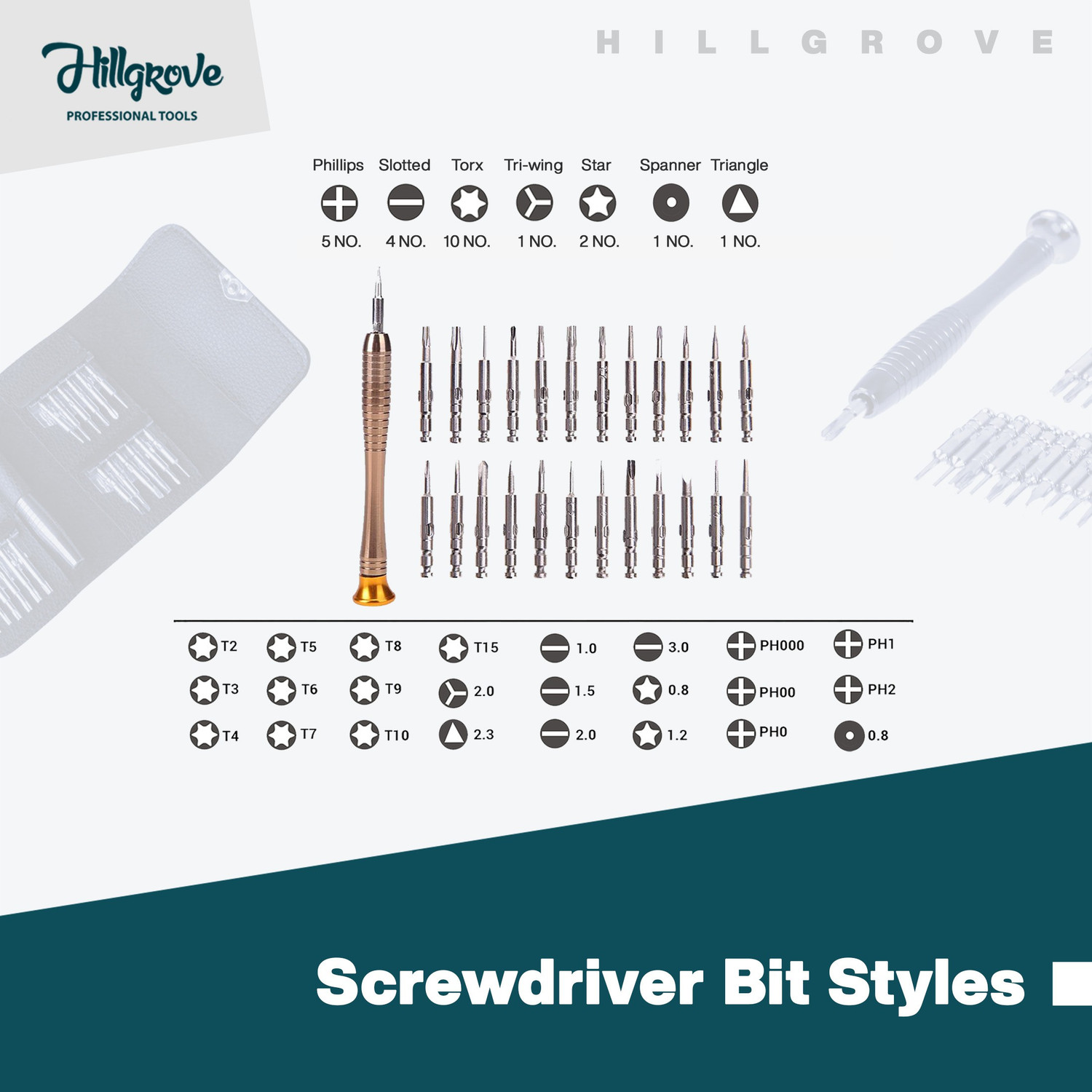 Image of Hillgrove HGCM210M2 5in1 Soldering Tool Glue Gun Combo Kit Set with 25in1 Screwdriver Set Power & Hand Tool Kit