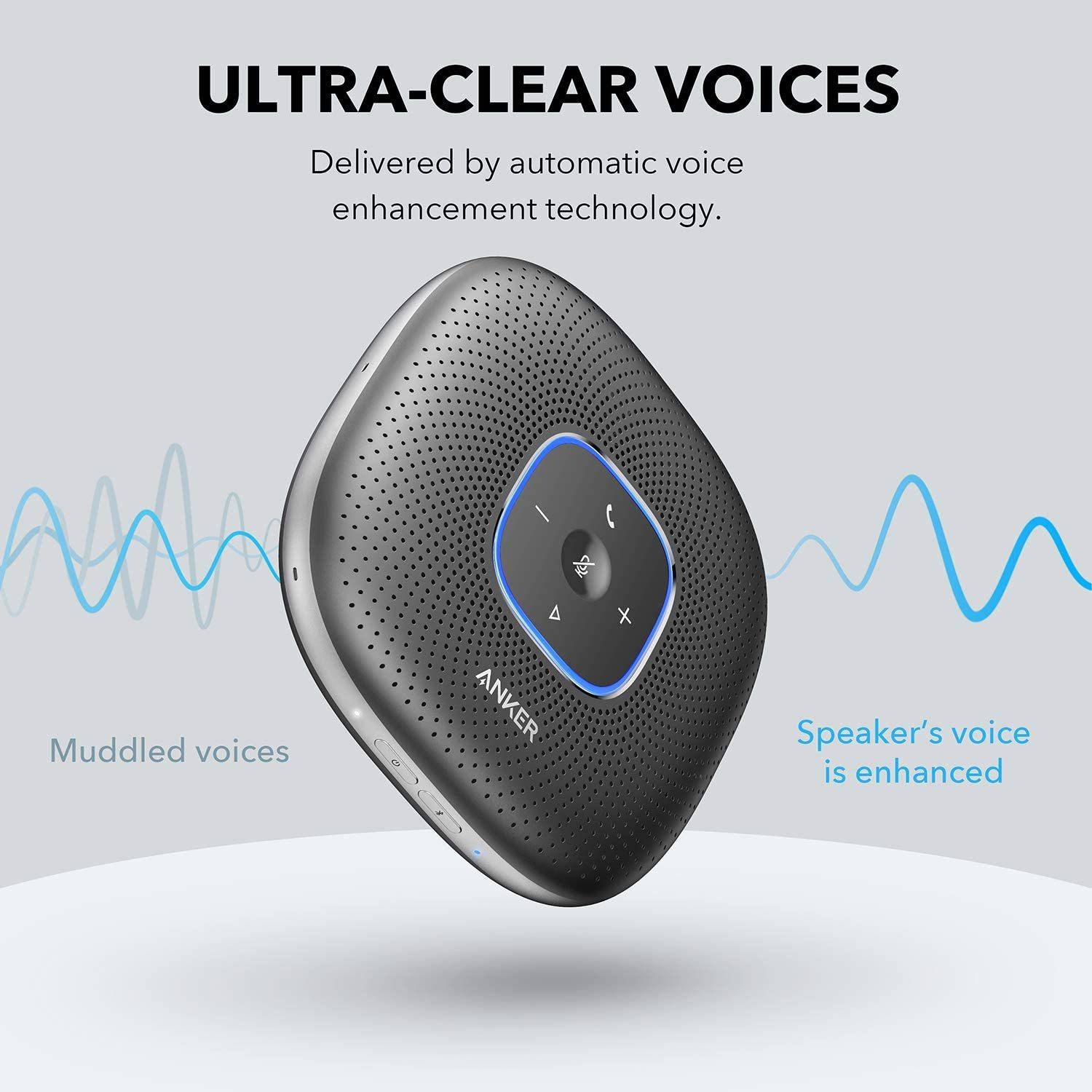 Buy Anker PowerConf 3 W Bluetooth Conference Speaker Online from