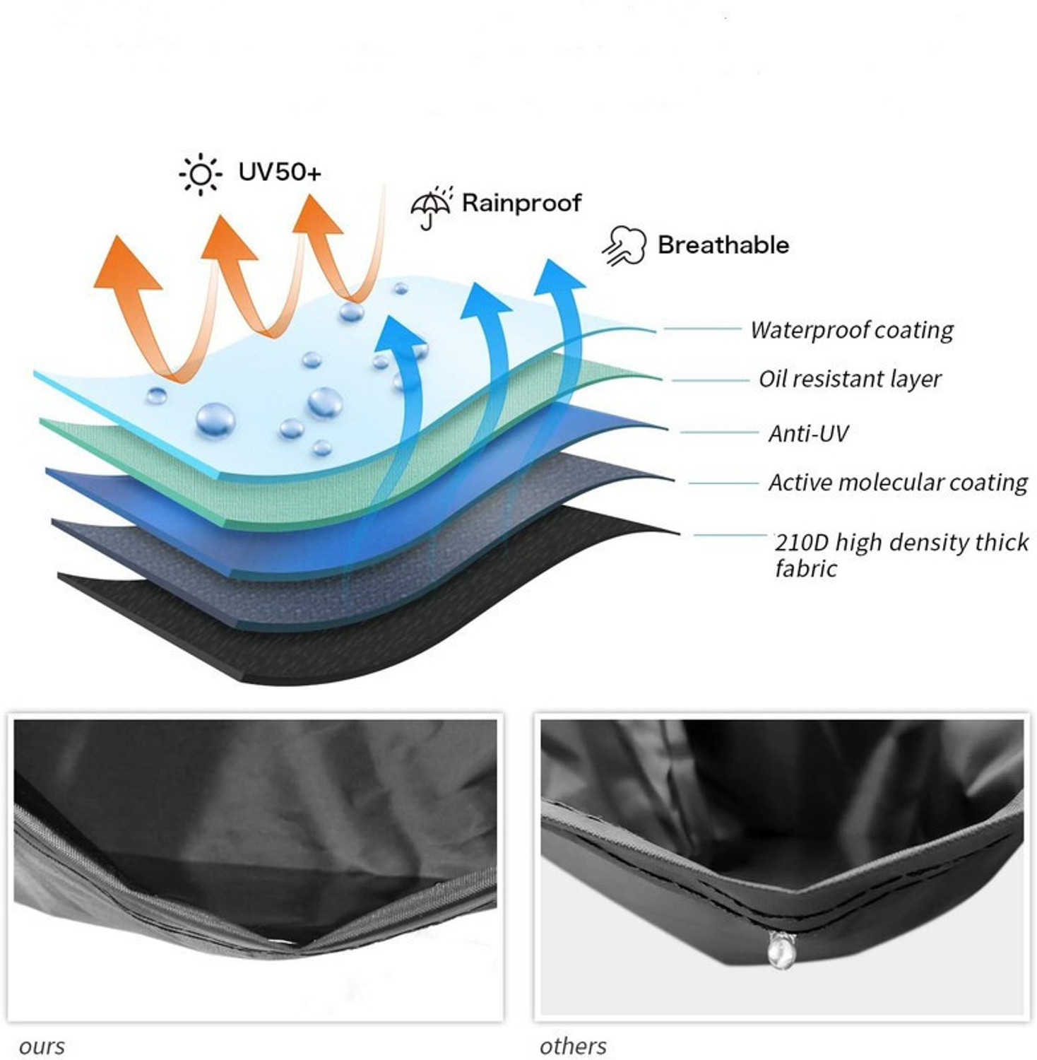 Image of Horseyaart Waterproof Two Wheeler Cover for Hero