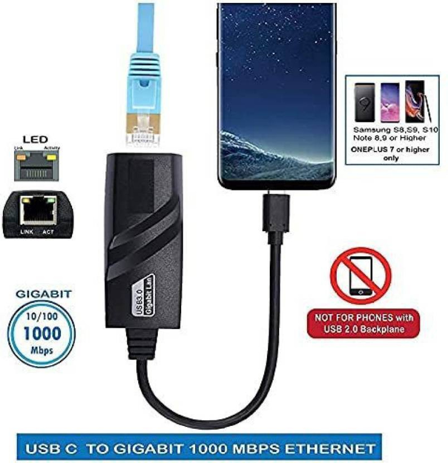 Image of RuhZa Ethernet Cable 0.5 m USB3.1 LAN 3