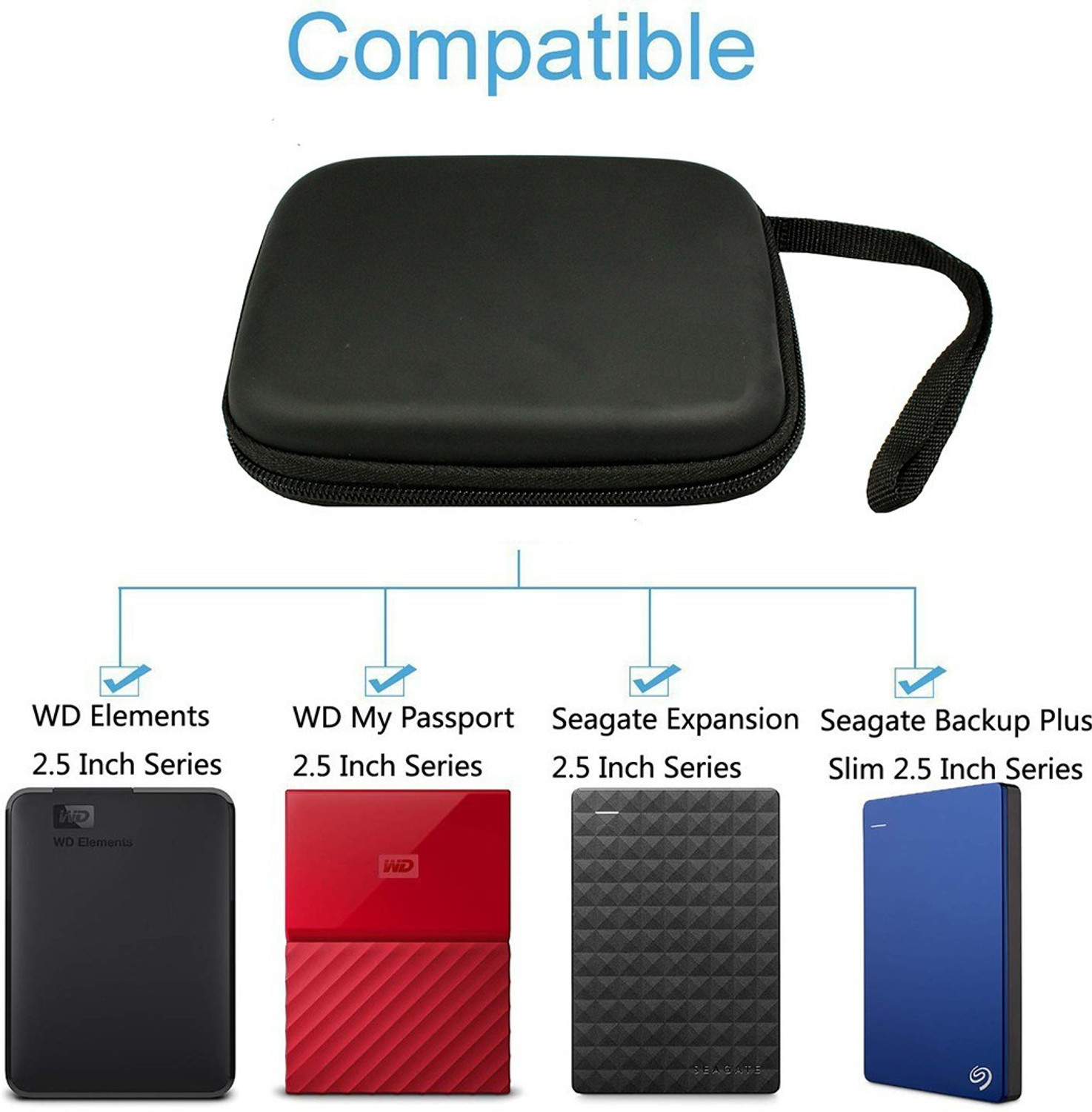 Image of StealODeal Pouch for Seagate,Toshiba,WD,Sony,Transcend,HP & Hitachi 2.5 inch External Hard Disks