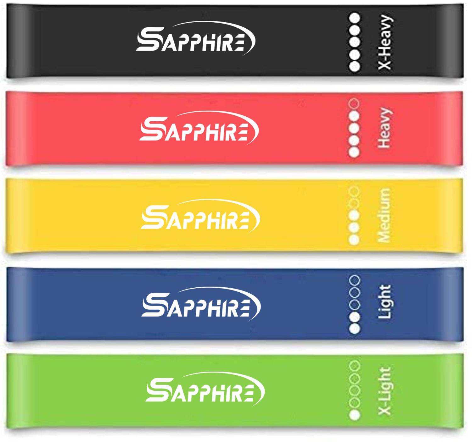 ALPHA Resistance Loop Bands/Exercise Bands (Set of 5) Resistance Band