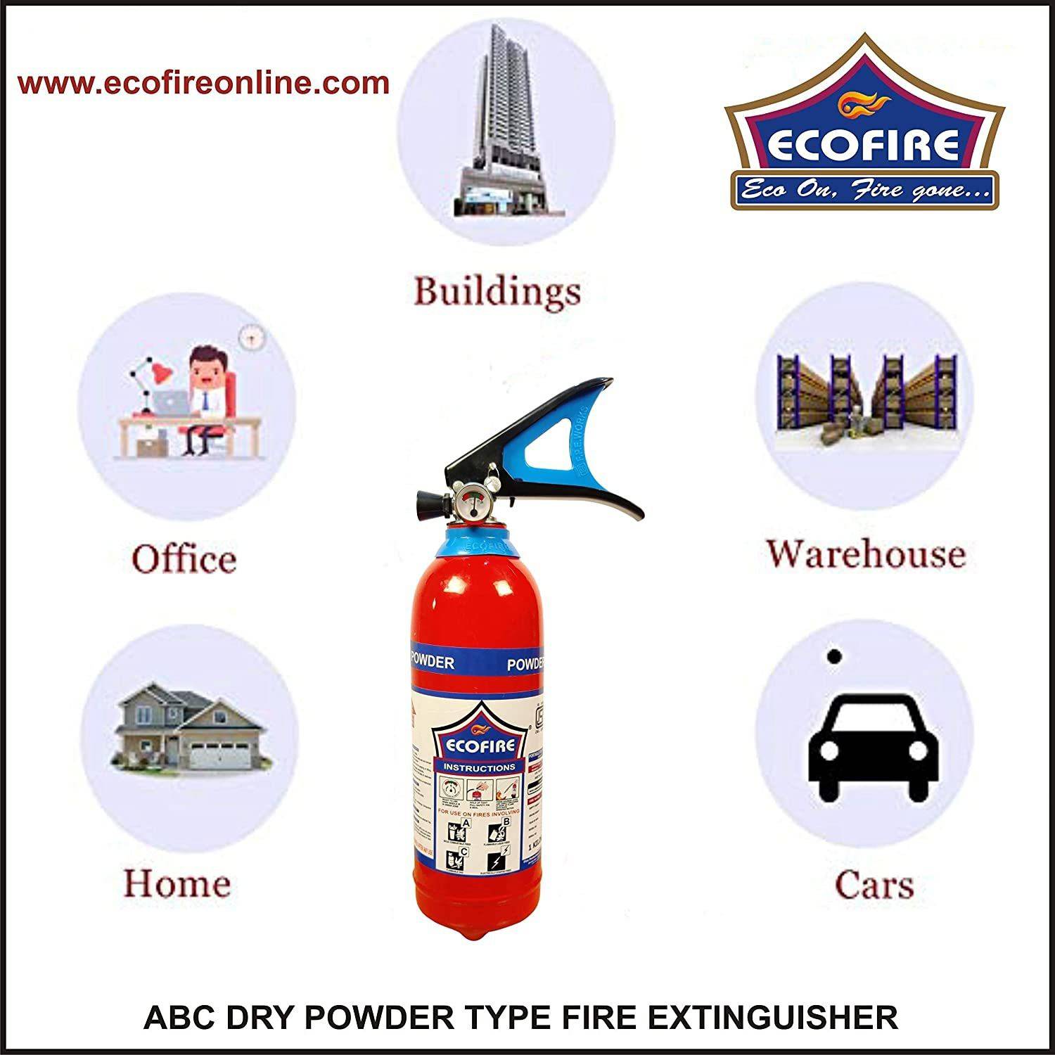 Eco Fire ECO11 Fire Extinguisher Mount - Image 2