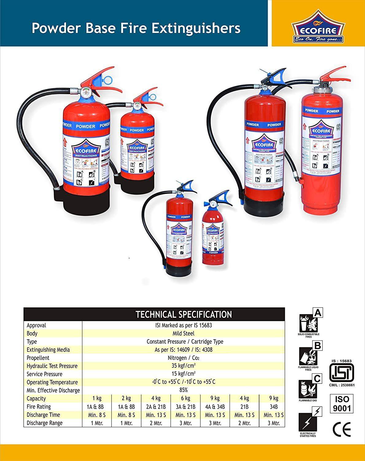Eco Fire ECO11 Fire Extinguisher Mount - Image 5