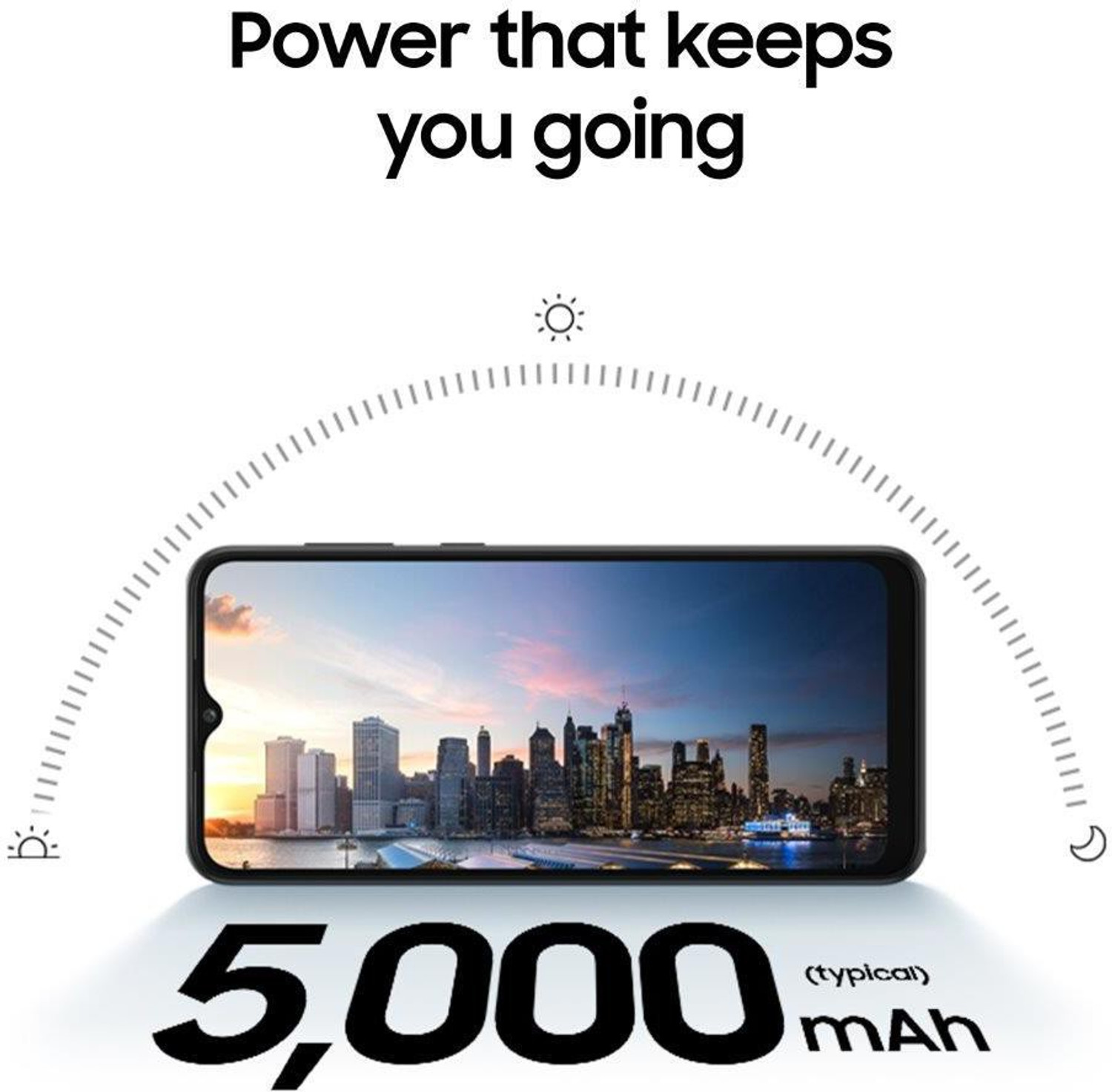Image of Samsung Galaxy A03 Core (Black, 32 GB)