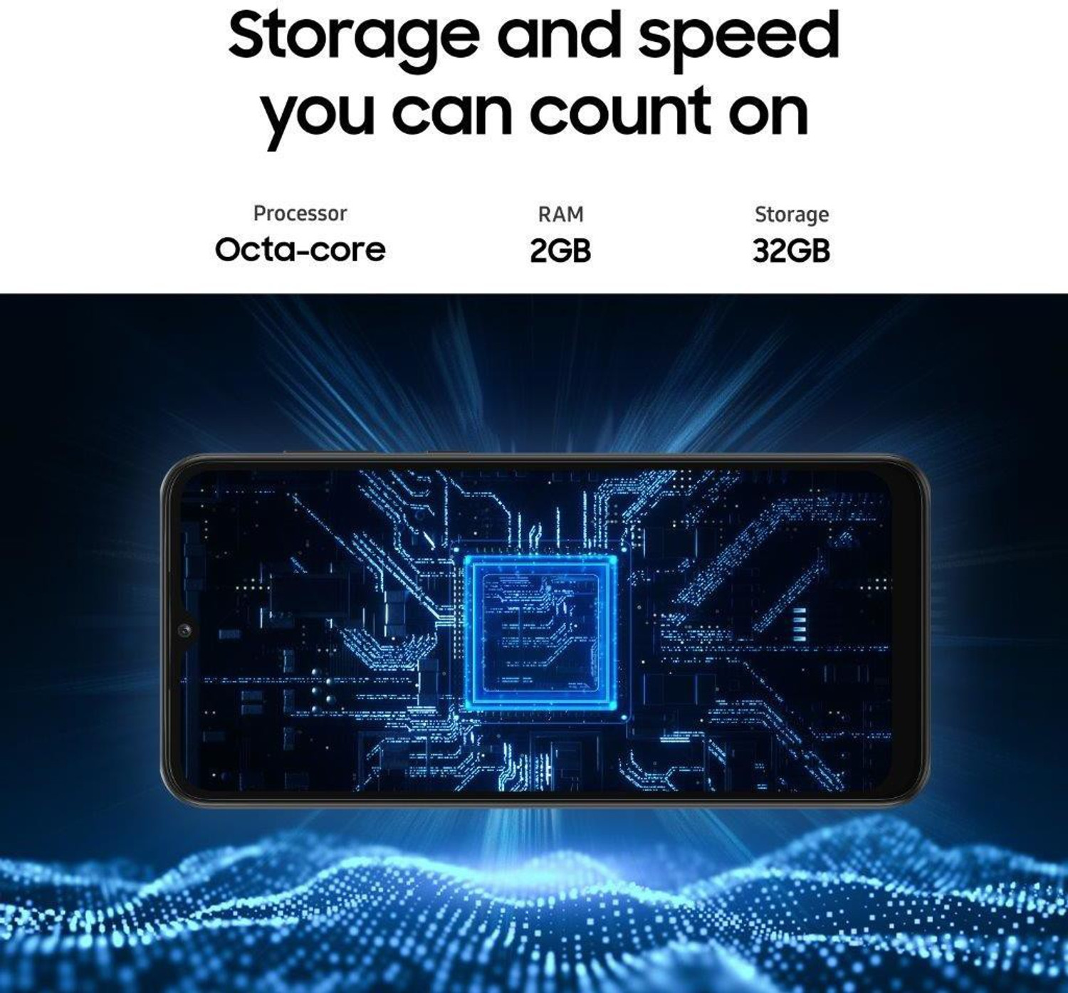 Image of Samsung Galaxy A03 Core (Black, 32 GB)