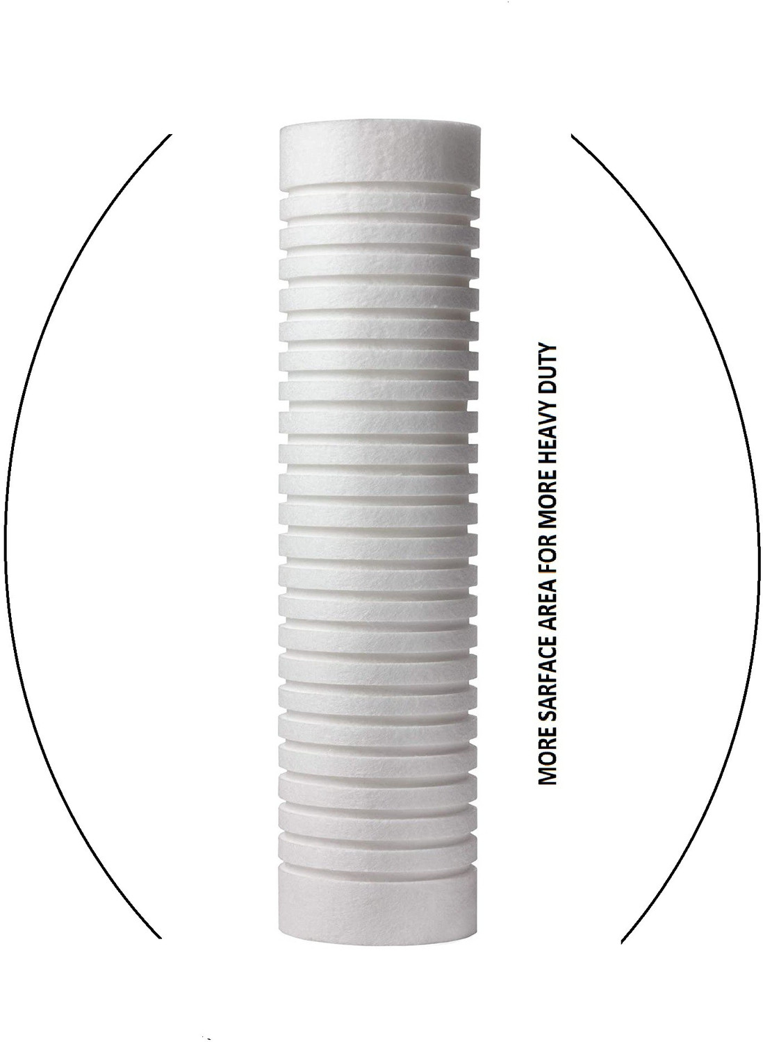Image of chirag distribution by chirag distribution RO Spun filter Replaceable Cartridge 10 in 5 Micron Sediment Filter for All Types of Water Purifiers (Grooving 150 Grams Each) - 2 Pcs Solid Filter Cartridge