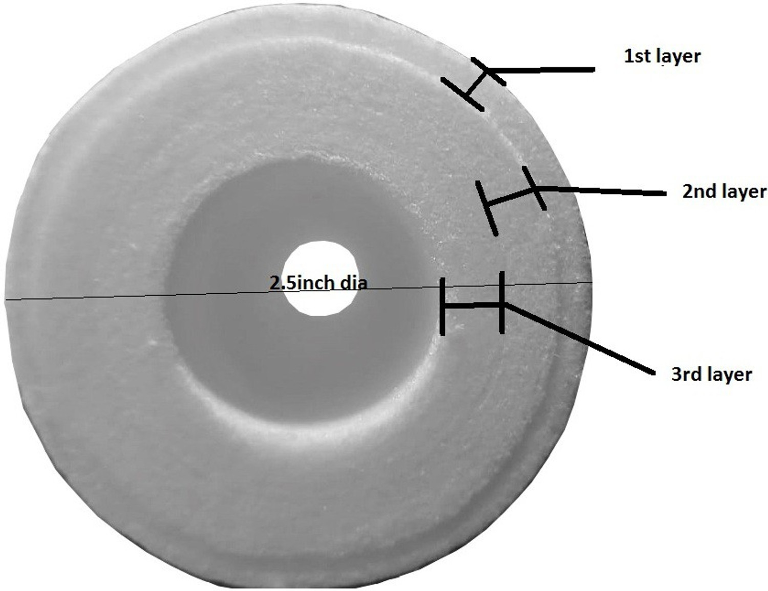 Image of chirag distribution by chirag distribution RO Spun filter Replaceable Cartridge 10 in 5 Micron Sediment Filter for All Types of Water Purifiers (Grooving 150 Grams Each) - 2 Pcs Solid Filter Cartridge