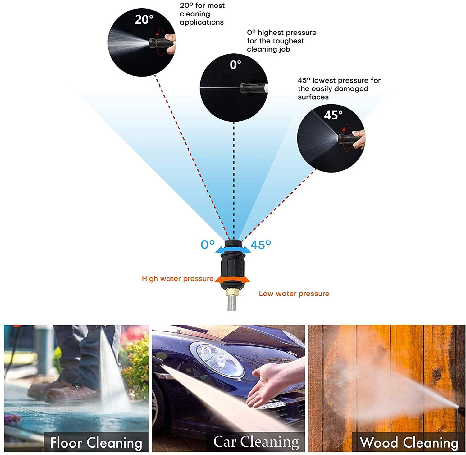 Image of PARTHVI High Quality Heavy duty High pressure Washer Water Spray Gun with 10 inch long Extension rod Pressure Washer