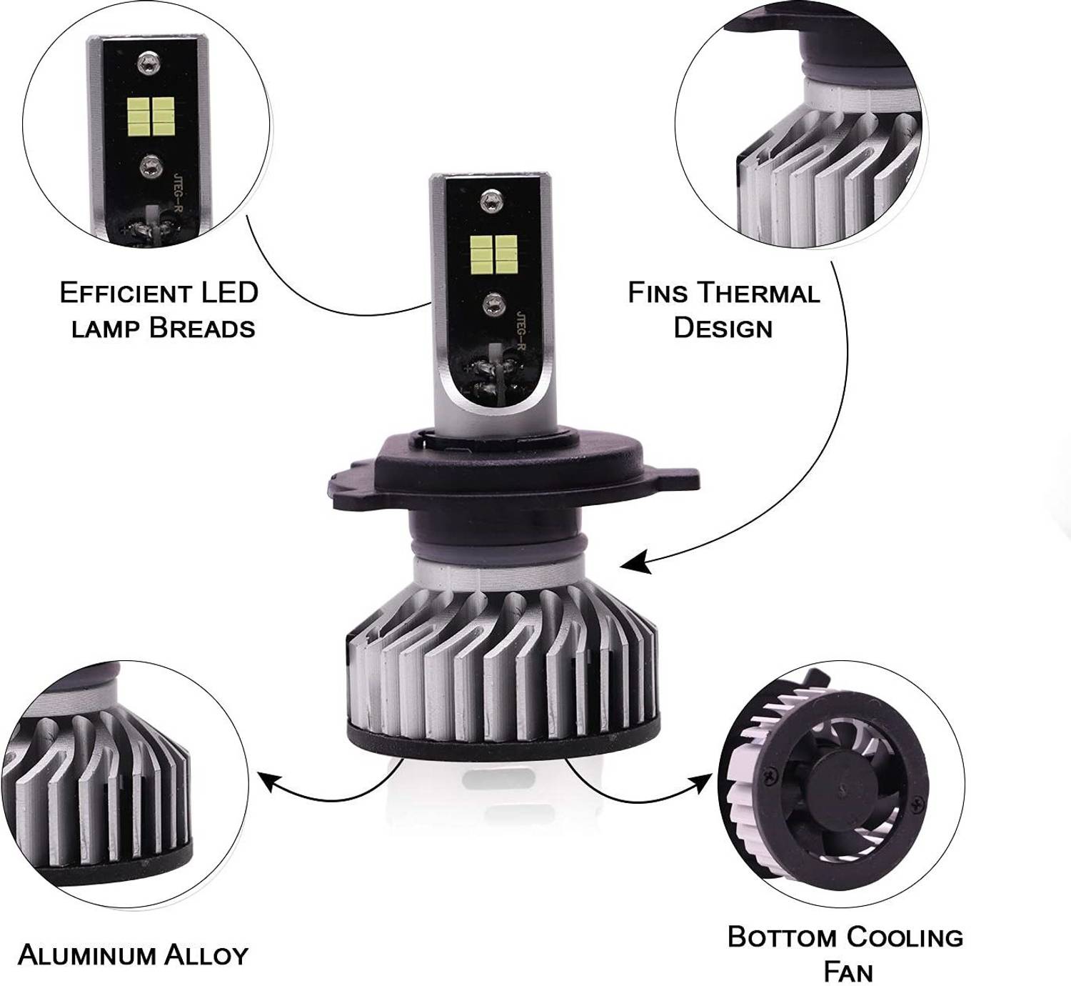 ALLEXTREME H4 LED Headlight Bulb with Cooling Fan 36W Head lamp Conversion Kit (Pack - 2) Vehical HID Kit