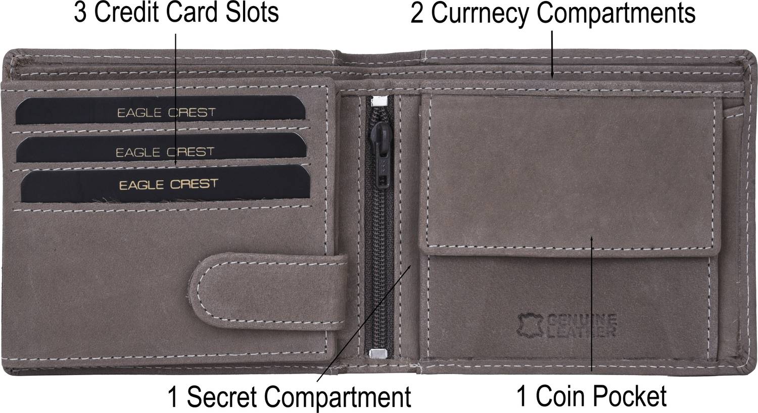 Eagle Crest Men Grey Genuine Leather Wallet - Image 3