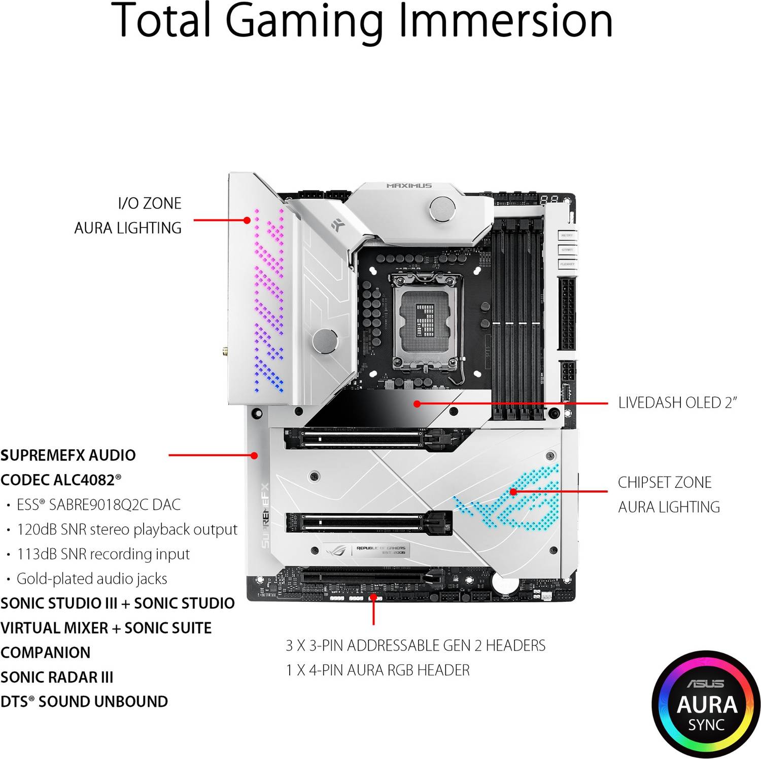 ASUS Rog Maximus Z690 Formula LGA 1700Socket ATX Intel Z690