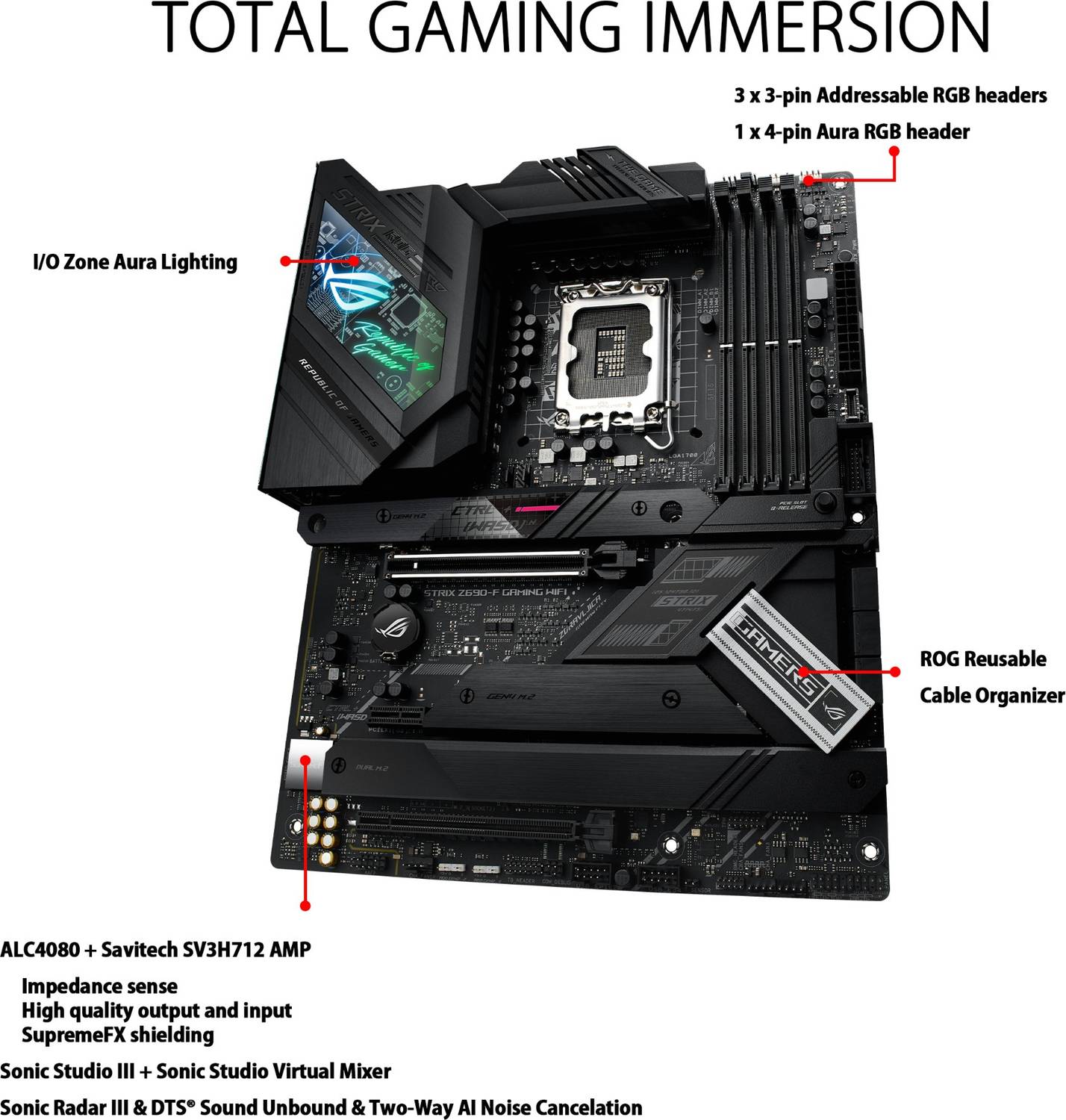 ASUS Rog Strix Z690-F Gaming Wifi LGA 1700Socket ATX Intel Z690