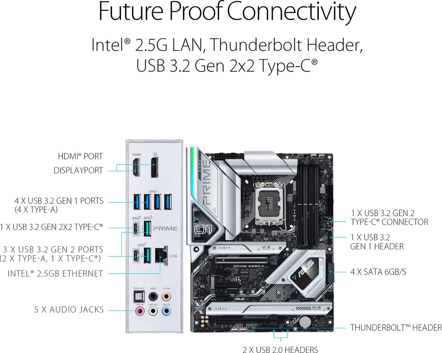 ASUS Prime Z690-A LGA 1700Socket ATX Intel Z690 Chipset DDR5